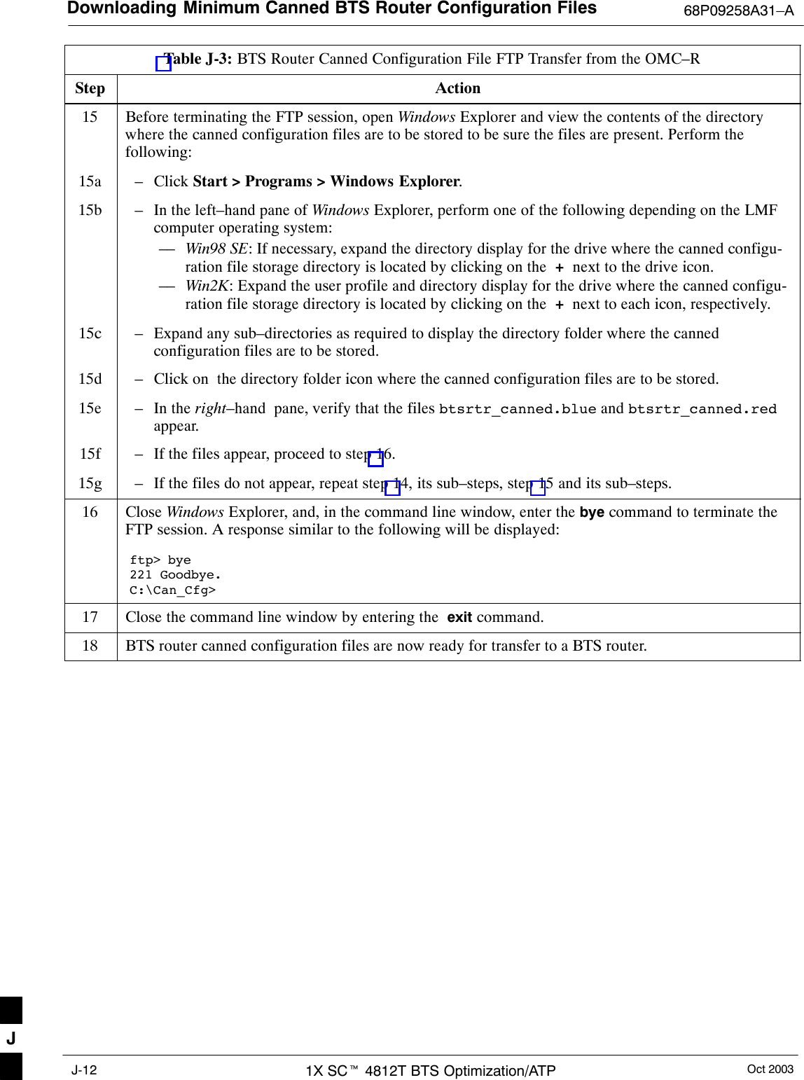 Downloading Minimum Canned BTS Router Configuration Files 68P09258A31–AOct 20031X SCt 4812T BTS Optimization/ATPJ-12Table J-3: BTS Router Canned Configuration File FTP Transfer from the OMC–RStep Action15 Before terminating the FTP session, open Windows Explorer and view the contents of the directorywhere the canned configuration files are to be stored to be sure the files are present. Perform thefollowing:15a – Click Start &gt; Programs &gt; Windows Explorer.15b – In the left–hand pane of Windows Explorer, perform one of the following depending on the LMFcomputer operating system:–– Win98 SE: If necessary, expand the directory display for the drive where the canned configu-ration file storage directory is located by clicking on the  +  next to the drive icon.–– Win2K: Expand the user profile and directory display for the drive where the canned configu-ration file storage directory is located by clicking on the  +  next to each icon, respectively.15c – Expand any sub–directories as required to display the directory folder where the cannedconfiguration files are to be stored.15d – Click on  the directory folder icon where the canned configuration files are to be stored.15e – In the right–hand  pane, verify that the files btsrtr_canned.blue and btsrtr_canned.redappear.15f – If the files appear, proceed to step 16.15g – If the files do not appear, repeat step 14, its sub–steps, step 15 and its sub–steps.16 Close Windows Explorer, and, in the command line window, enter the bye command to terminate theFTP session. A response similar to the following will be displayed:ftp&gt; bye221 Goodbye.C:\Can_Cfg&gt;17 Close the command line window by entering the  exit command.18 BTS router canned configuration files are now ready for transfer to a BTS router. J