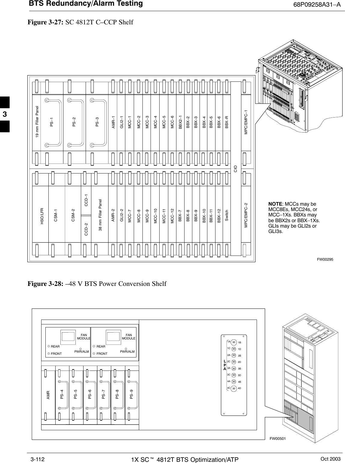 BTS Redundancy/Alarm Testing 68P09258A31–AOct 20031X SCt 4812T BTS Optimization/ATP3-112Figure 3-27: SC 4812T C–CCP Shelf19 mm Filler PanelPS–3AMR–1CSM–1CSM–238 mm Filler PanelAMR–2GLI2–1GLI2–2MCC–6BBX2–1BBX–2BBX–3BBX–4BBX–5BBX–6BBX–RSwitchMPC/EMPC–1MPC/EMPC–2CIOBBX–7BBX–8BBX–9BBX–10BBX–11BBX–12MCC–5MCC–4MCC–3MCC–2MCC–1MCC–12MCC–11MCC–10MCC–9MCC–8MCC–7PS–2PS–1CCD–2 CCD–1NOTE: MCCs may beMCC8Es, MCC24s, orMCC–1Xs. BBXs maybe BBX2s or BBX–1Xs.GLIs may be GLI2s orGLI3s.HSO/LFRFW00295Figure 3-28: –48 V BTS Power Conversion ShelfFW00501PS–6AMRPS–5PS–4PS–9PS–8PS–71C1A2A2C3C3A4A4CLPA1D1B2B2D3D3B4B4D3030303030303030FANMODULEPWR/ALMREARFRONTFANMODULEPWR/ALMREARFRONT3