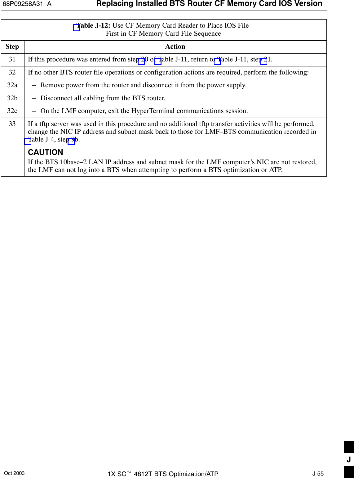 Replacing Installed BTS Router CF Memory Card IOS Version68P09258A31–AOct 2003 1X SCt 4812T BTS Optimization/ATP J-55Table J-12: Use CF Memory Card Reader to Place IOS File First in CF Memory Card File SequenceStep Action31 If this procedure was entered from step 20 of Table J-11, return to Table J-11, step 21.32 If no other BTS router file operations or configuration actions are required, perform the following:32a – Remove power from the router and disconnect it from the power supply.32b – Disconnect all cabling from the BTS router.32c – On the LMF computer, exit the HyperTerminal communications session.33 If a tftp server was used in this procedure and no additional tftp transfer activities will be performed,change the NIC IP address and subnet mask back to those for LMF–BTS communication recorded inTable J-4, step 9b.CAUTIONIf the BTS 10base–2 LAN IP address and subnet mask for the LMF computer’s NIC are not restored,the LMF can not log into a BTS when attempting to perform a BTS optimization or ATP. J