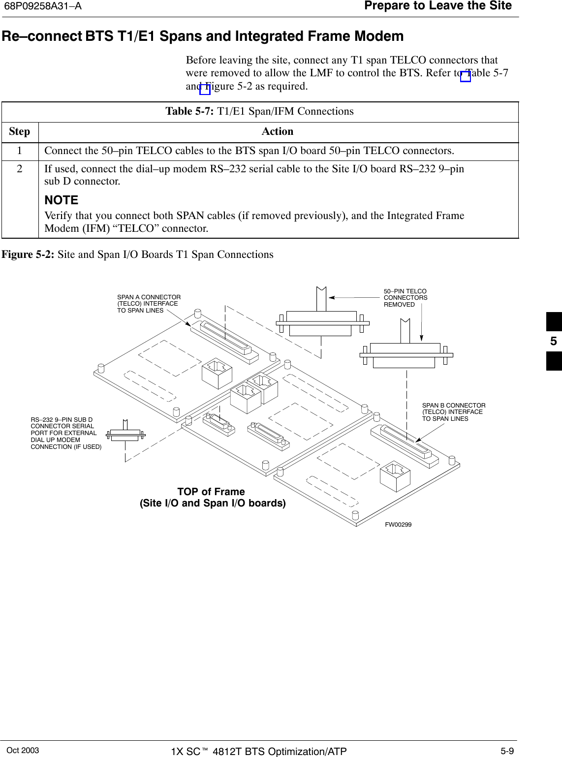 Prepare to Leave the Site68P09258A31–AOct 2003 1X SCt 4812T BTS Optimization/ATP 5-9Re–connect BTS T1/E1 Spans and Integrated Frame ModemBefore leaving the site, connect any T1 span TELCO connectors thatwere removed to allow the LMF to control the BTS. Refer to Table 5-7and Figure 5-2 as required.Table 5-7: T1/E1 Span/IFM ConnectionsStep Action1Connect the 50–pin TELCO cables to the BTS span I/O board 50–pin TELCO connectors.2If used, connect the dial–up modem RS–232 serial cable to the Site I/O board RS–232 9–pinsub D connector.NOTEVerify that you connect both SPAN cables (if removed previously), and the Integrated FrameModem (IFM) “TELCO” connector.Figure 5-2: Site and Span I/O Boards T1 Span Connections50–PIN TELCOCONNECTORSREMOVEDSPAN A CONNECTOR(TELCO) INTERFACETO SPAN LINESSPAN B CONNECTOR(TELCO) INTERFACETO SPAN LINESTOP of Frame (Site I/O and Span I/O boards)RS–232 9–PIN SUB DCONNECTOR SERIALPORT FOR EXTERNALDIAL UP MODEMCONNECTION (IF USED)FW002995