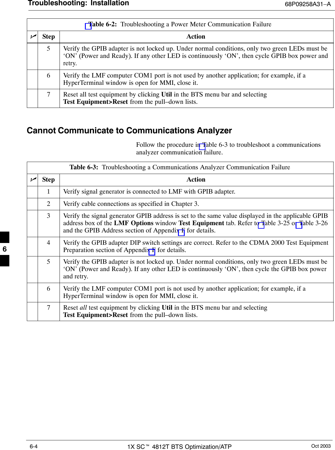 Troubleshooting: Installation 68P09258A31–AOct 20031X SCt 4812T BTS Optimization/ATP6-4Table 6-2:  Troubleshooting a Power Meter Communication FailurenActionStep5Verify the GPIB adapter is not locked up. Under normal conditions, only two green LEDs must be‘ON’ (Power and Ready). If any other LED is continuously ‘ON’, then cycle GPIB box power andretry.6Verify the LMF computer COM1 port is not used by another application; for example, if aHyperTerminal window is open for MMI, close it.7Reset all test equipment by clicking Util in the BTS menu bar and selectingTest Equipment&gt;Reset from the pull–down lists. Cannot Communicate to Communications AnalyzerFollow the procedure in Table 6-3 to troubleshoot a communicationsanalyzer communication failure.Table 6-3:  Troubleshooting a Communications Analyzer Communication FailurenStep Action1Verify signal generator is connected to LMF with GPIB adapter.2Verify cable connections as specified in Chapter 3.3Verify the signal generator GPIB address is set to the same value displayed in the applicable GPIBaddress box of the LMF Options window Test Equipment tab. Refer to Table 3-25 or Table 3-26and the GPIB Address section of Appendix F for details.4Verify the GPIB adapter DIP switch settings are correct. Refer to the CDMA 2000 Test EquipmentPreparation section of Appendix F for details.5Verify the GPIB adapter is not locked up. Under normal conditions, only two green LEDs must be‘ON’ (Power and Ready). If any other LED is continuously ‘ON’, then cycle the GPIB box powerand retry.6Verify the LMF computer COM1 port is not used by another application; for example, if aHyperTerminal window is open for MMI, close it.7 Reset all test equipment by clicking Util in the BTS menu bar and selectingTest Equipment&gt;Reset from the pull–down lists.6