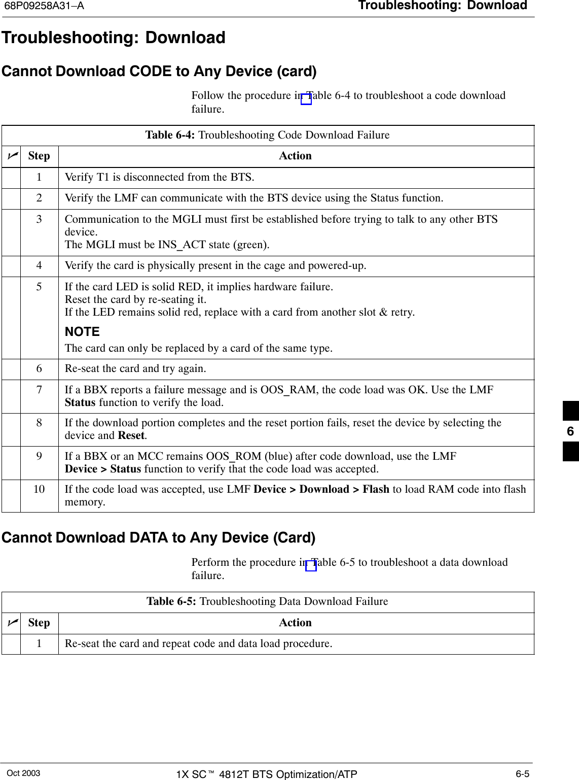 Troubleshooting: Download68P09258A31–AOct 2003 1X SCt 4812T BTS Optimization/ATP 6-5Troubleshooting: DownloadCannot Download CODE to Any Device (card)Follow the procedure in Table 6-4 to troubleshoot a code downloadfailure.Table 6-4: Troubleshooting Code Download FailurenStep Action1Verify T1 is disconnected from the BTS.2Verify the LMF can communicate with the BTS device using the Status function.3Communication to the MGLI must first be established before trying to talk to any other BTSdevice.The MGLI must be INS_ACT state (green).4Verify the card is physically present in the cage and powered-up.5If the card LED is solid RED, it implies hardware failure.Reset the card by re-seating it.If the LED remains solid red, replace with a card from another slot &amp; retry.NOTEThe card can only be replaced by a card of the same type.6Re-seat the card and try again.7If a BBX reports a failure message and is OOS_RAM, the code load was OK. Use the LMFStatus function to verify the load.8If the download portion completes and the reset portion fails, reset the device by selecting thedevice and Reset.9If a BBX or an MCC remains OOS_ROM (blue) after code download, use the LMFDevice &gt; Status function to verify that the code load was accepted.10 If the code load was accepted, use LMF Device &gt; Download &gt; Flash to load RAM code into flashmemory.Cannot Download DATA to Any Device (Card)Perform the procedure in Table 6-5 to troubleshoot a data downloadfailure.Table 6-5: Troubleshooting Data Download FailurenStep Action1Re-seat the card and repeat code and data load procedure.6