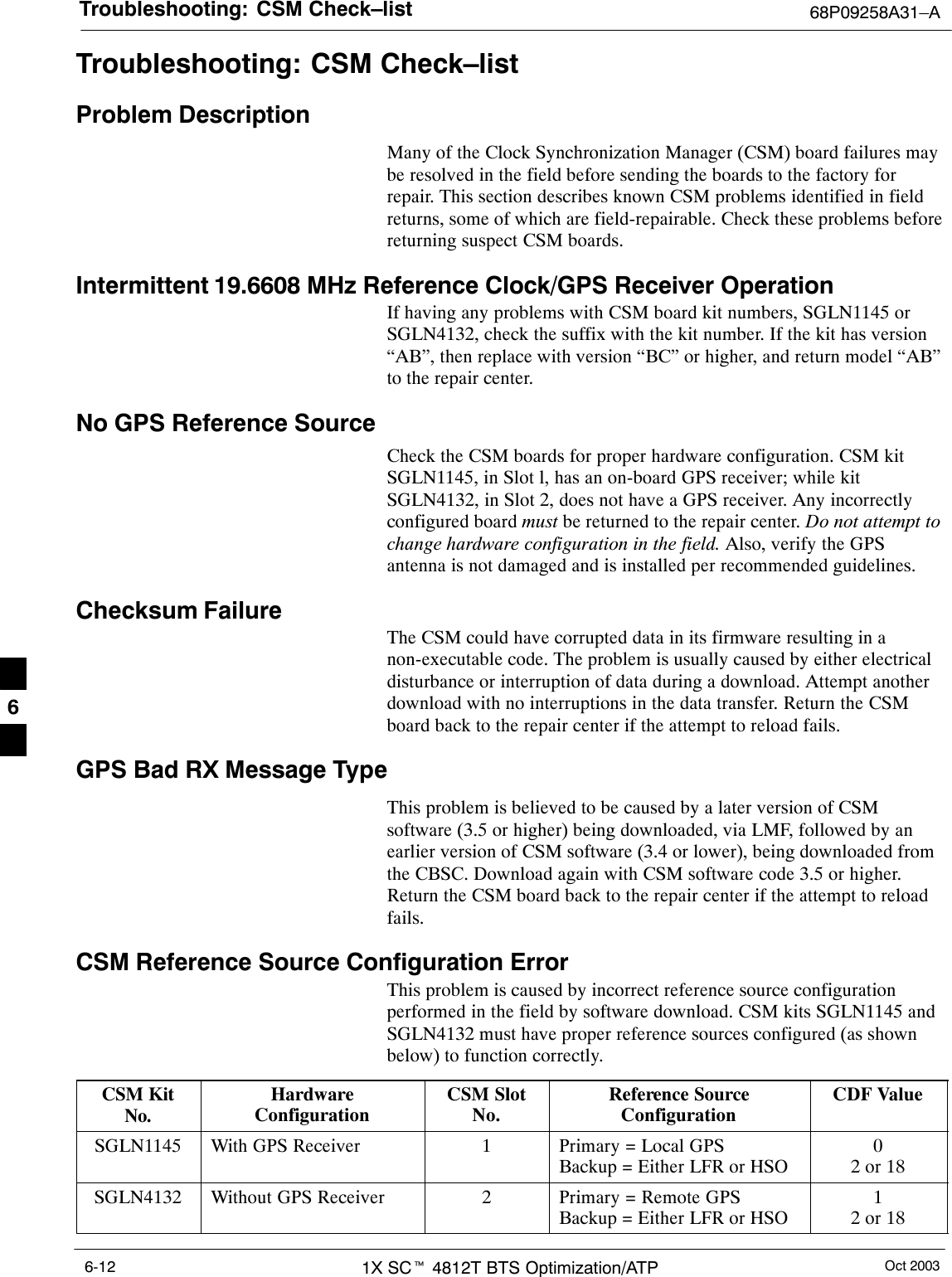 Troubleshooting: CSM Check–list 68P09258A31–AOct 20031X SCt 4812T BTS Optimization/ATP6-12Troubleshooting: CSM Check–listProblem DescriptionMany of the Clock Synchronization Manager (CSM) board failures maybe resolved in the field before sending the boards to the factory forrepair. This section describes known CSM problems identified in fieldreturns, some of which are field-repairable. Check these problems beforereturning suspect CSM boards.Intermittent 19.6608 MHz Reference Clock/GPS Receiver OperationIf having any problems with CSM board kit numbers, SGLN1145 orSGLN4132, check the suffix with the kit number. If the kit has version“AB”, then replace with version “BC” or higher, and return model “AB”to the repair center.No GPS Reference SourceCheck the CSM boards for proper hardware configuration. CSM kitSGLN1145, in Slot l, has an on-board GPS receiver; while kitSGLN4132, in Slot 2, does not have a GPS receiver. Any incorrectlyconfigured board must be returned to the repair center. Do not attempt tochange hardware configuration in the field. Also, verify the GPSantenna is not damaged and is installed per recommended guidelines.Checksum FailureThe CSM could have corrupted data in its firmware resulting in anon-executable code. The problem is usually caused by either electricaldisturbance or interruption of data during a download. Attempt anotherdownload with no interruptions in the data transfer. Return the CSMboard back to the repair center if the attempt to reload fails.GPS Bad RX Message TypeThis problem is believed to be caused by a later version of CSMsoftware (3.5 or higher) being downloaded, via LMF, followed by anearlier version of CSM software (3.4 or lower), being downloaded fromthe CBSC. Download again with CSM software code 3.5 or higher.Return the CSM board back to the repair center if the attempt to reloadfails.CSM Reference Source Configuration ErrorThis problem is caused by incorrect reference source configurationperformed in the field by software download. CSM kits SGLN1145 andSGLN4132 must have proper reference sources configured (as shownbelow) to function correctly.CSM KitNo.HardwareConfigurationCSM SlotNo.Reference SourceConfigurationCDF ValueSGLN1145 With GPS Receiver 1Primary = Local GPSBackup = Either LFR or HSO02 or 18SGLN4132 Without GPS Receiver 2Primary = Remote GPSBackup = Either LFR or HSO12 or 186