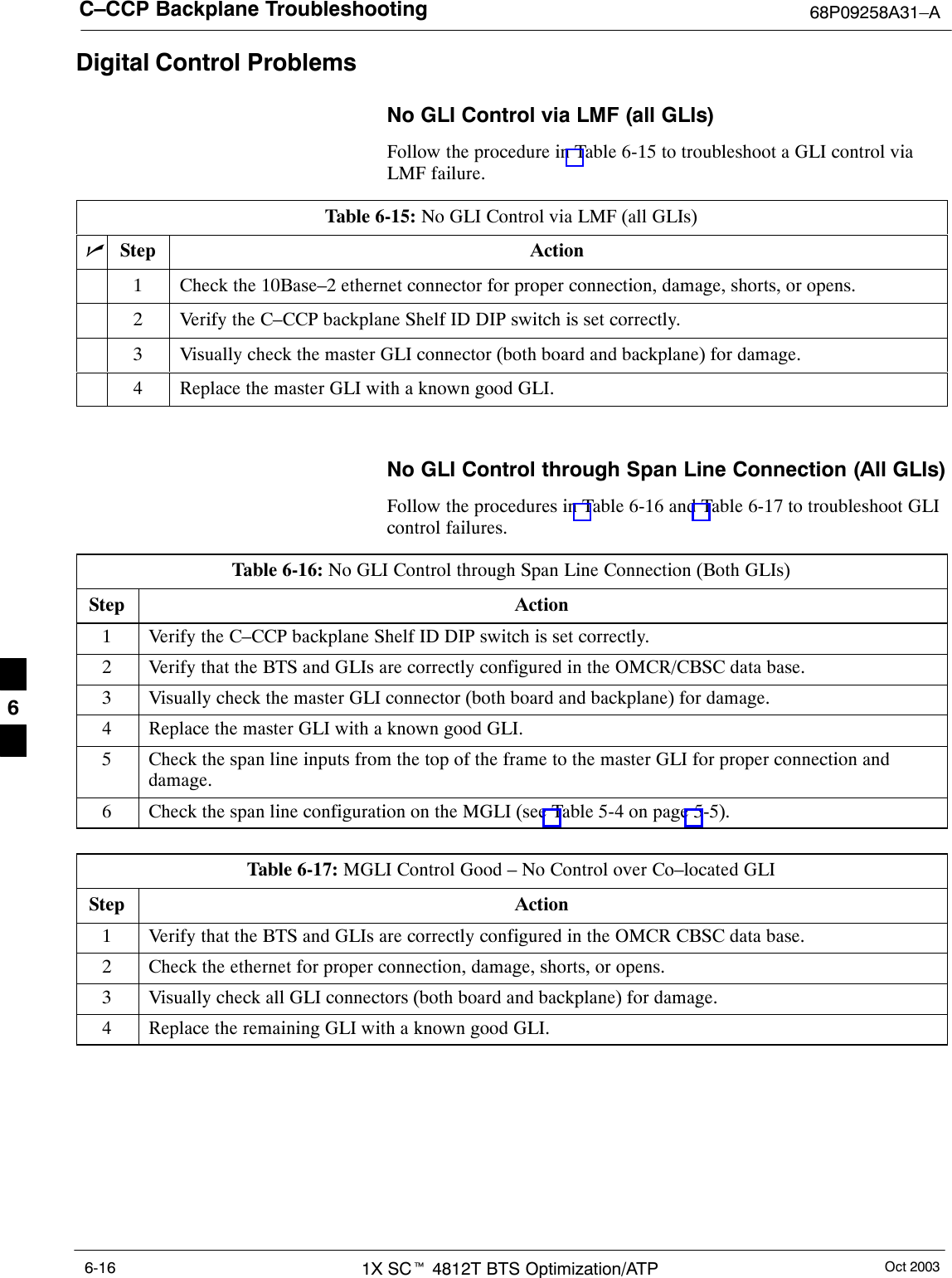 C–CCP Backplane Troubleshooting 68P09258A31–AOct 20031X SCt 4812T BTS Optimization/ATP6-16Digital Control ProblemsNo GLI Control via LMF (all GLIs)Follow the procedure in Table 6-15 to troubleshoot a GLI control viaLMF failure.Table 6-15: No GLI Control via LMF (all GLIs)nStep Action1Check the 10Base–2 ethernet connector for proper connection, damage, shorts, or opens.2Verify the C–CCP backplane Shelf ID DIP switch is set correctly.3Visually check the master GLI connector (both board and backplane) for damage.4Replace the master GLI with a known good GLI. No GLI Control through Span Line Connection (All GLIs)Follow the procedures in Table 6-16 and Table 6-17 to troubleshoot GLIcontrol failures.Table 6-16: No GLI Control through Span Line Connection (Both GLIs)Step Action1Verify the C–CCP backplane Shelf ID DIP switch is set correctly.2Verify that the BTS and GLIs are correctly configured in the OMCR/CBSC data base.3Visually check the master GLI connector (both board and backplane) for damage.4Replace the master GLI with a known good GLI.5Check the span line inputs from the top of the frame to the master GLI for proper connection anddamage.6Check the span line configuration on the MGLI (see Table 5-4 on page 5-5).Table 6-17: MGLI Control Good – No Control over Co–located GLIStep Action1Verify that the BTS and GLIs are correctly configured in the OMCR CBSC data base.2Check the ethernet for proper connection, damage, shorts, or opens.3Visually check all GLI connectors (both board and backplane) for damage.4Replace the remaining GLI with a known good GLI.6