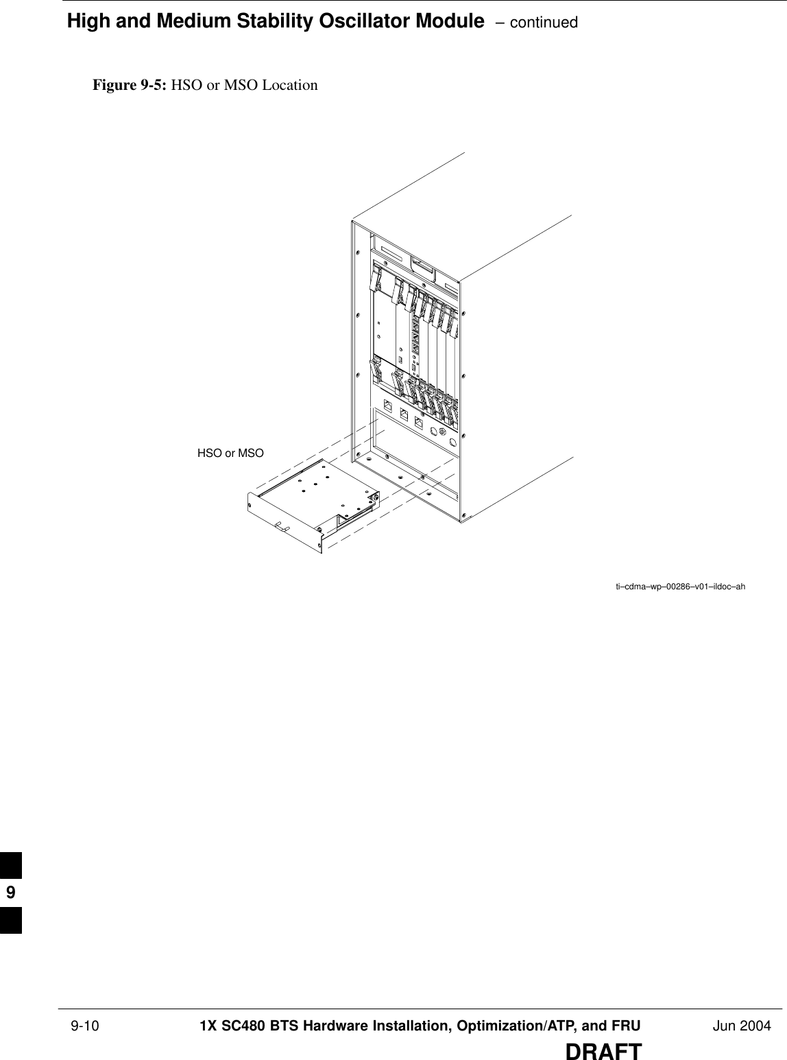 High and Medium Stability Oscillator Module  – continued 9-10 1X SC480 BTS Hardware Installation, Optimization/ATP, and FRU Jun 2004DRAFTti–cdma–wp–00286–v01–ildoc–ahHSO or MSOFigure 9-5: HSO or MSO Location9