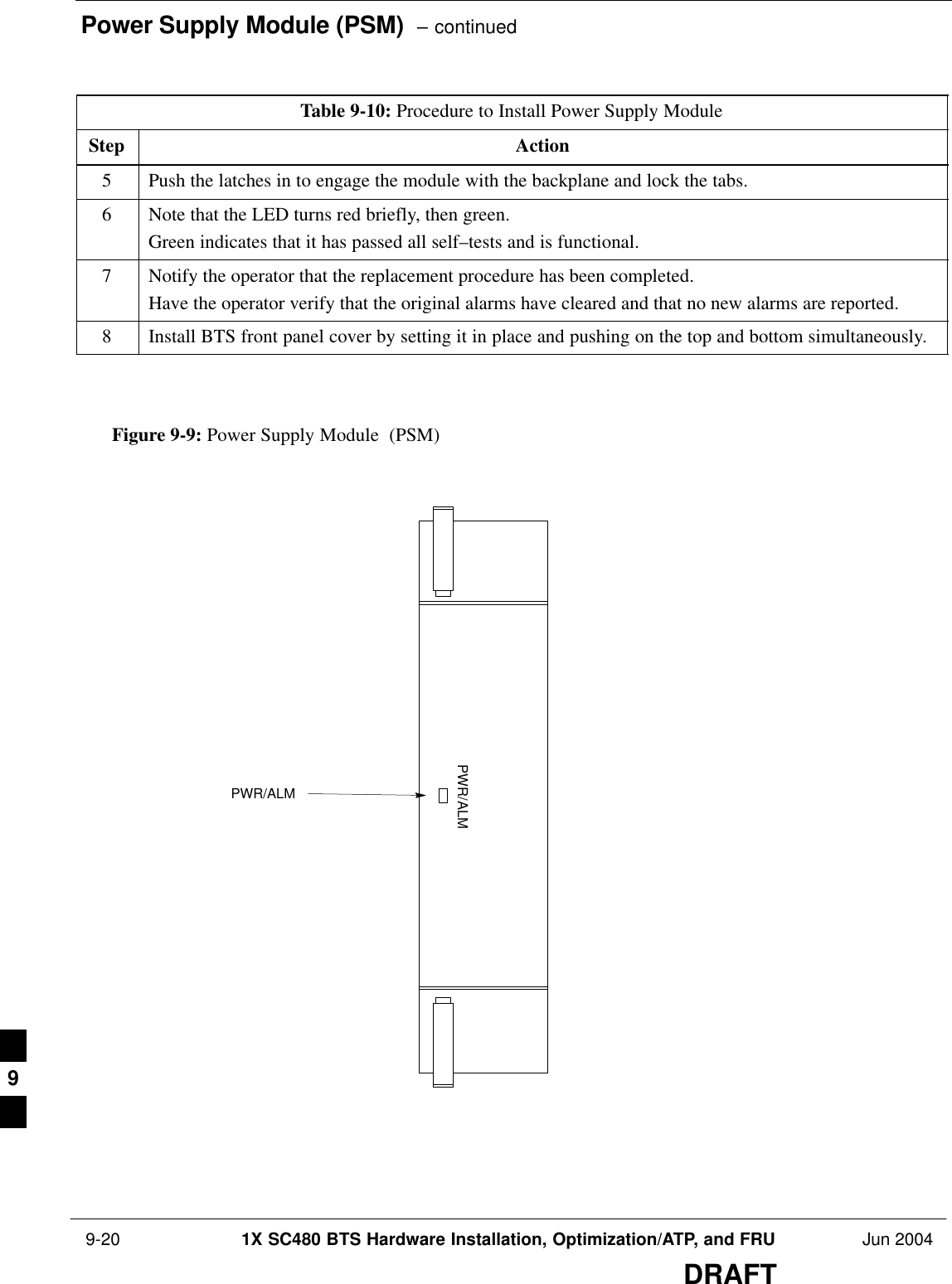 Power Supply Module (PSM)  – continued 9-20 1X SC480 BTS Hardware Installation, Optimization/ATP, and FRU Jun 2004DRAFTTable 9-10: Procedure to Install Power Supply ModuleStep Action5Push the latches in to engage the module with the backplane and lock the tabs.6Note that the LED turns red briefly, then green.Green indicates that it has passed all self–tests and is functional.7Notify the operator that the replacement procedure has been completed.Have the operator verify that the original alarms have cleared and that no new alarms are reported.8Install BTS front panel cover by setting it in place and pushing on the top and bottom simultaneously.  Figure 9-9: Power Supply Module  (PSM)PWR/ALMPWR/ALM9