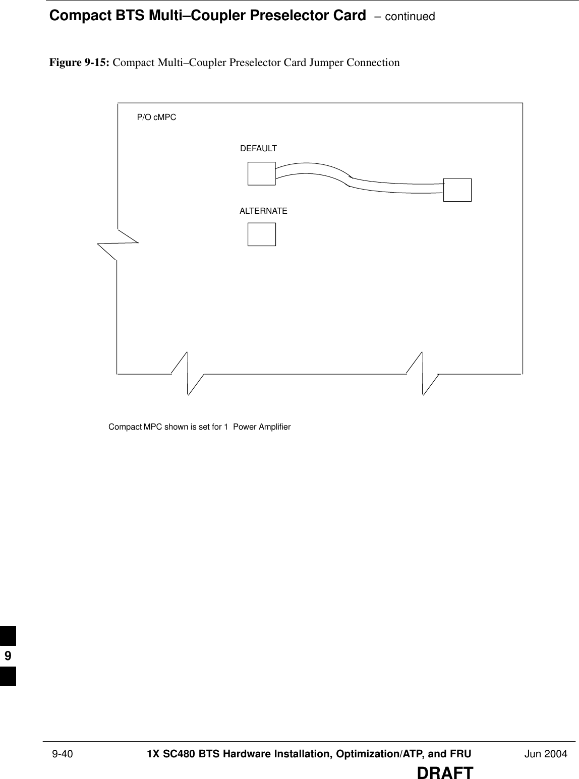 Compact BTS Multi–Coupler Preselector Card  – continued 9-40 1X SC480 BTS Hardware Installation, Optimization/ATP, and FRU Jun 2004DRAFTFigure 9-15: Compact Multi–Coupler Preselector Card Jumper ConnectionDEFAULTALTERNATECompact MPC shown is set for 1  Power AmplifierP/O cMPC9