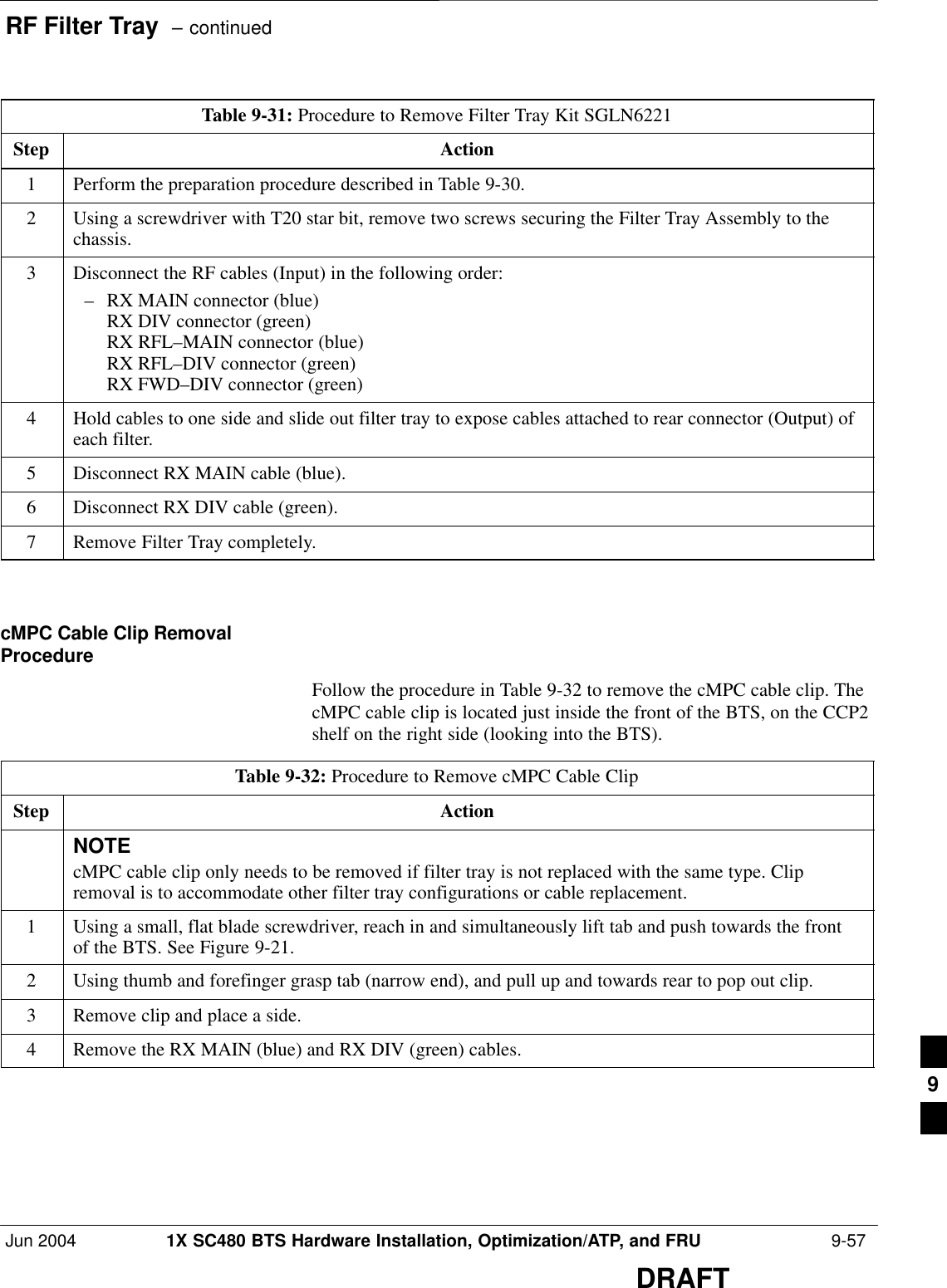 RF Filter Tray  – continuedJun 2004 1X SC480 BTS Hardware Installation, Optimization/ATP, and FRU  9-57DRAFTTable 9-31: Procedure to Remove Filter Tray Kit SGLN6221Step Action1Perform the preparation procedure described in Table 9-30.2Using a screwdriver with T20 star bit, remove two screws securing the Filter Tray Assembly to thechassis.3Disconnect the RF cables (Input) in the following order:– RX MAIN connector (blue)RX DIV connector (green)RX RFL–MAIN connector (blue)RX RFL–DIV connector (green)RX FWD–DIV connector (green)4Hold cables to one side and slide out filter tray to expose cables attached to rear connector (Output) ofeach filter.5Disconnect RX MAIN cable (blue).6Disconnect RX DIV cable (green).7Remove Filter Tray completely.  cMPC Cable Clip RemovalProcedureFollow the procedure in Table 9-32 to remove the cMPC cable clip. ThecMPC cable clip is located just inside the front of the BTS, on the CCP2shelf on the right side (looking into the BTS).Table 9-32: Procedure to Remove cMPC Cable ClipStep ActionNOTEcMPC cable clip only needs to be removed if filter tray is not replaced with the same type. Clipremoval is to accommodate other filter tray configurations or cable replacement.1Using a small, flat blade screwdriver, reach in and simultaneously lift tab and push towards the frontof the BTS. See Figure 9-21.2Using thumb and forefinger grasp tab (narrow end), and pull up and towards rear to pop out clip.3Remove clip and place a side.4Remove the RX MAIN (blue) and RX DIV (green) cables.   9