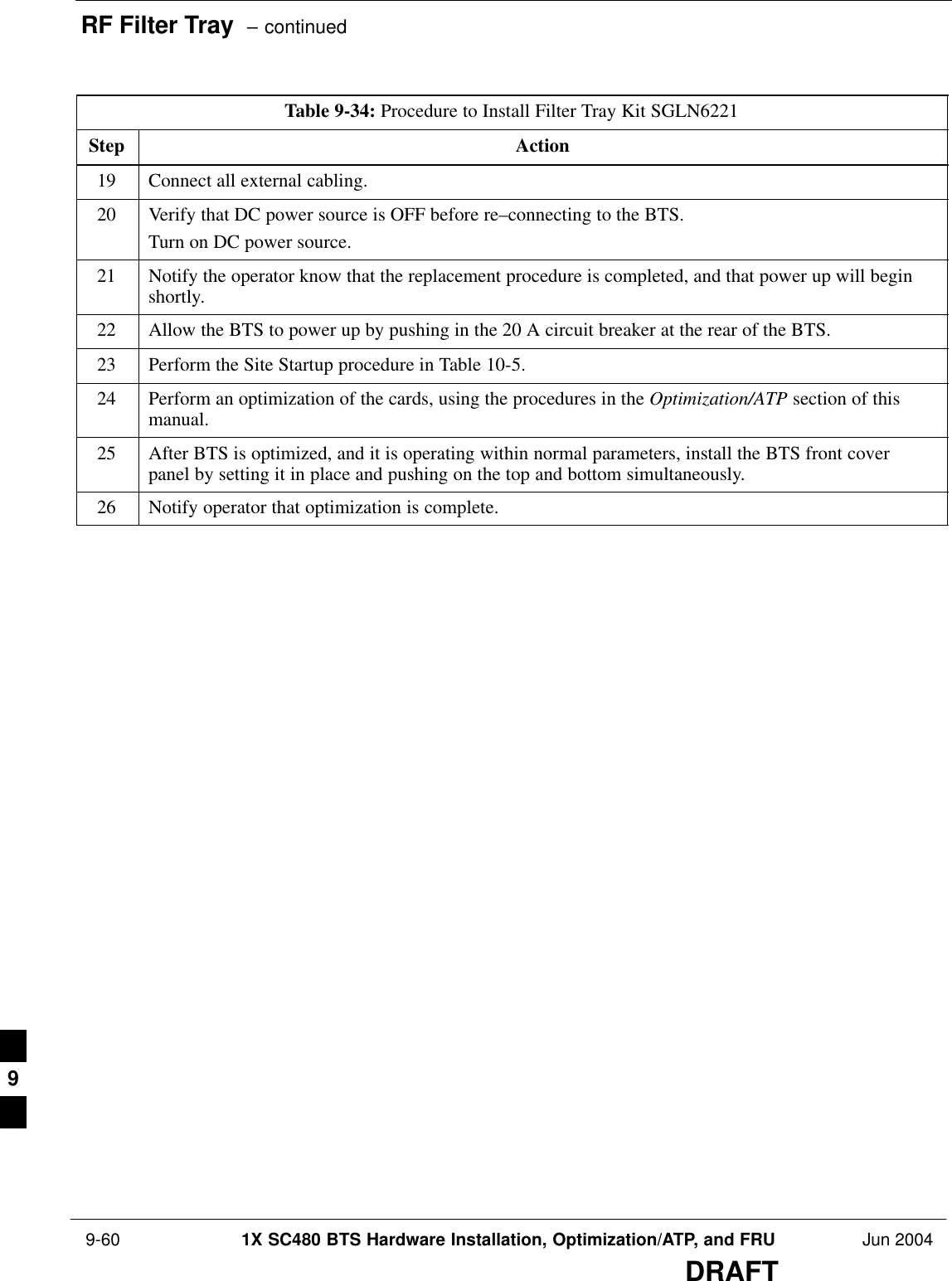 RF Filter Tray  – continued 9-60 1X SC480 BTS Hardware Installation, Optimization/ATP, and FRU Jun 2004DRAFTTable 9-34: Procedure to Install Filter Tray Kit SGLN6221Step Action19 Connect all external cabling.20 Verify that DC power source is OFF before re–connecting to the BTS.Turn on DC power source.21 Notify the operator know that the replacement procedure is completed, and that power up will beginshortly.22 Allow the BTS to power up by pushing in the 20 A circuit breaker at the rear of the BTS.23 Perform the Site Startup procedure in Table 10-5.24 Perform an optimization of the cards, using the procedures in the Optimization/ATP section of thismanual.25 After BTS is optimized, and it is operating within normal parameters, install the BTS front coverpanel by setting it in place and pushing on the top and bottom simultaneously.26 Notify operator that optimization is complete.  9
