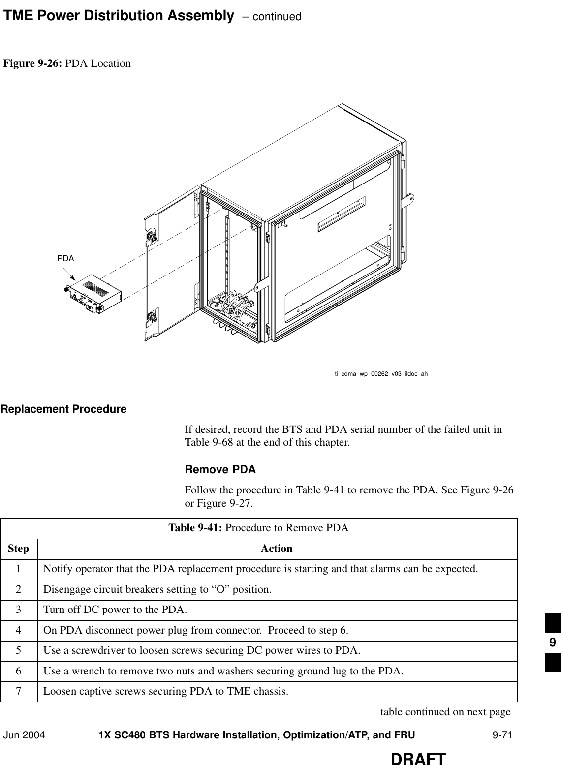 TME Power Distribution Assembly  – continuedJun 2004 1X SC480 BTS Hardware Installation, Optimization/ATP, and FRU  9-71DRAFTFigure 9-26: PDA Locationti–cdma–wp–00262–v03–ildoc–ahPDAReplacement ProcedureIf desired, record the BTS and PDA serial number of the failed unit inTable 9-68 at the end of this chapter.Remove PDAFollow the procedure in Table 9-41 to remove the PDA. See Figure 9-26or Figure 9-27.Table 9-41: Procedure to Remove PDAStep Action1Notify operator that the PDA replacement procedure is starting and that alarms can be expected.2Disengage circuit breakers setting to “O” position.3Turn off DC power to the PDA.4On PDA disconnect power plug from connector.  Proceed to step 6.5Use a screwdriver to loosen screws securing DC power wires to PDA.6Use a wrench to remove two nuts and washers securing ground lug to the PDA.7Loosen captive screws securing PDA to TME chassis. table continued on next page9