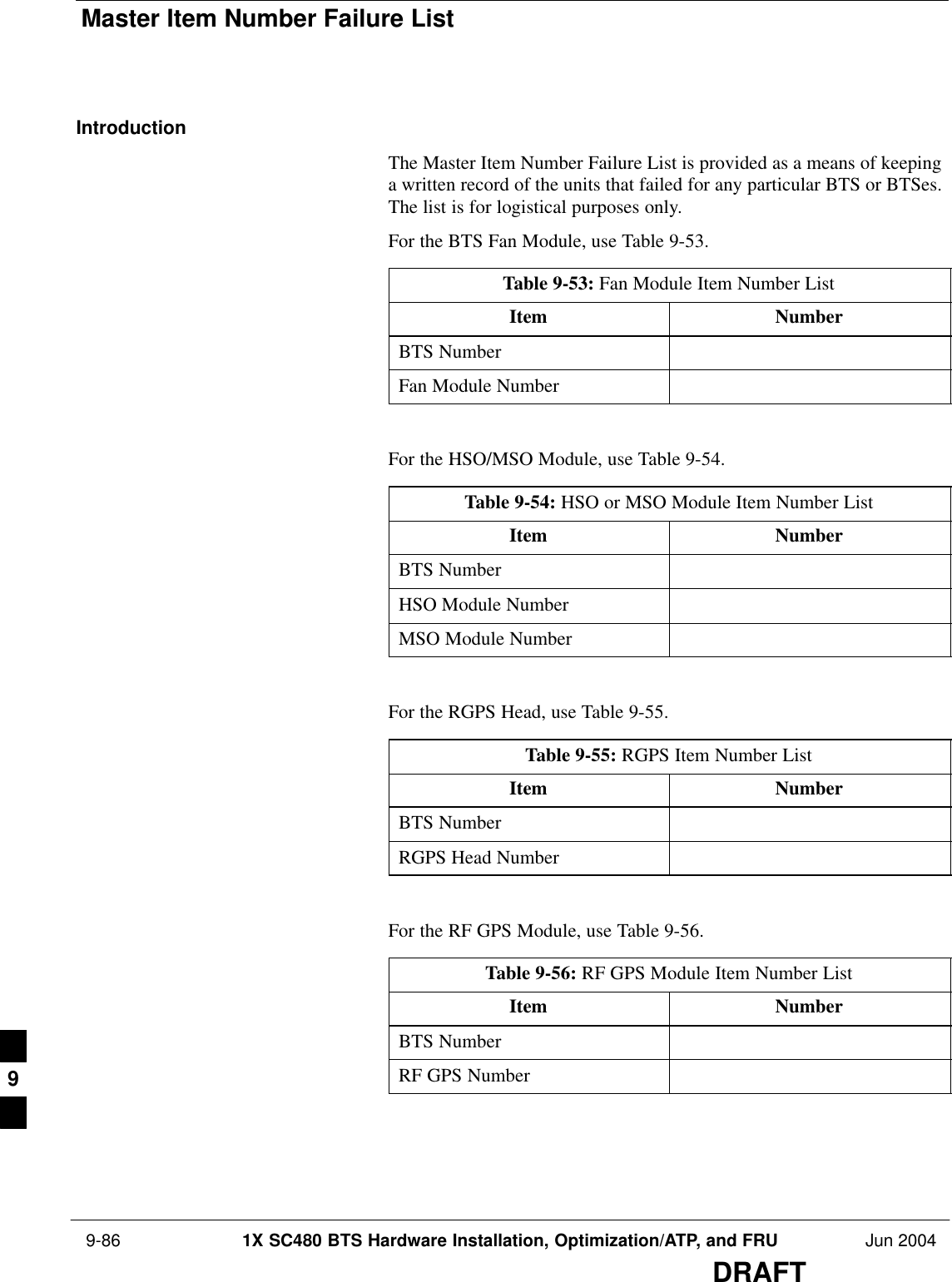 Master Item Number Failure List 9-86 1X SC480 BTS Hardware Installation, Optimization/ATP, and FRU Jun 2004DRAFTIntroductionThe Master Item Number Failure List is provided as a means of keepinga written record of the units that failed for any particular BTS or BTSes.The list is for logistical purposes only.For the BTS Fan Module, use Table 9-53.Table 9-53: Fan Module Item Number ListItem NumberBTS NumberFan Module Number For the HSO/MSO Module, use Table 9-54.Table 9-54: HSO or MSO Module Item Number ListItem NumberBTS NumberHSO Module NumberMSO Module Number For the RGPS Head, use Table 9-55.Table 9-55: RGPS Item Number ListItem NumberBTS NumberRGPS Head Number For the RF GPS Module, use Table 9-56.Table 9-56: RF GPS Module Item Number ListItem NumberBTS NumberRF GPS Number 9