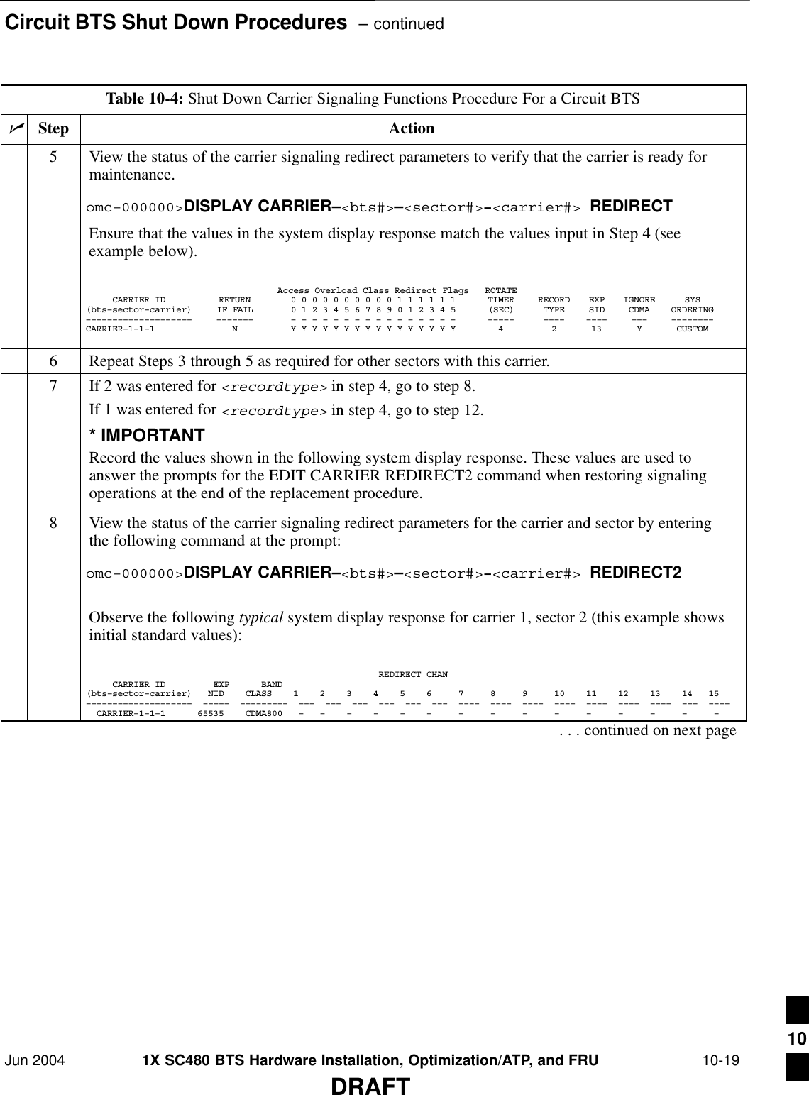 Circuit BTS Shut Down Procedures  – continuedJun 2004 1X SC480 BTS Hardware Installation, Optimization/ATP, and FRU  10-19DRAFTTable 10-4: Shut Down Carrier Signaling Functions Procedure For a Circuit BTSnActionStep5View the status of the carrier signaling redirect parameters to verify that the carrier is ready formaintenance.omc–000000&gt;DISPLAY CARRIER–&lt;bts#&gt;–&lt;sector#&gt;–&lt;carrier#&gt; REDIRECTEnsure that the values in the system display response match the values input in Step 4 (seeexample below).Access Overload Class Redirect Flags ROTATECARRIER ID RETURN 0 0 0 0 0 0 0 0 0 0 1 1 1 1 1 1 TIMER RECORD EXP IGNORE SYS(bts–sector–carrier) IF FAIL 0 1 2 3 4 5 6 7 8 9 0 1 2 3 4 5 (SEC) TYPE SID CDMA ORDERING–––––––––––––––––––– ––––––– – – – – – – – – – – – – – – – – ––––– –––– –––– ––– ––––––––CARRIER–1–1–1 N Y Y Y Y Y Y Y Y Y Y Y Y Y Y Y Y 4 2 13 Y CUSTOM6Repeat Steps 3 through 5 as required for other sectors with this carrier.7If 2 was entered for &lt;recordtype&gt; in step 4, go to step 8.If 1 was entered for &lt;recordtype&gt; in step 4, go to step 12.* IMPORTANTRecord the values shown in the following system display response. These values are used toanswer the prompts for the EDIT CARRIER REDIRECT2 command when restoring signalingoperations at the end of the replacement procedure.8View the status of the carrier signaling redirect parameters for the carrier and sector by enteringthe following command at the prompt:omc–000000&gt;DISPLAY CARRIER–&lt;bts#&gt;–&lt;sector#&gt;–&lt;carrier#&gt; REDIRECT2Observe the following typical system display response for carrier 1, sector 2 (this example showsinitial standard values):                                                       REDIRECT CHAN     CARRIER ID         EXP      BAND(bts–sector–carrier)   NID    CLASS    1    2    3    4    5    6     7     8     9     10    11    12    13    14   15––––––––––––––––––––  –––––  –––––––––  –––  –––  –––  –––  –––  –––  ––––  ––––  ––––  ––––  ––––  ––––  ––––  –––  ––––  CARRIER–1–1–1      65535    CDMA800   –   –    –    –    –    –     –     –     –     –     –     –     –     –     –. . . continued on next page10