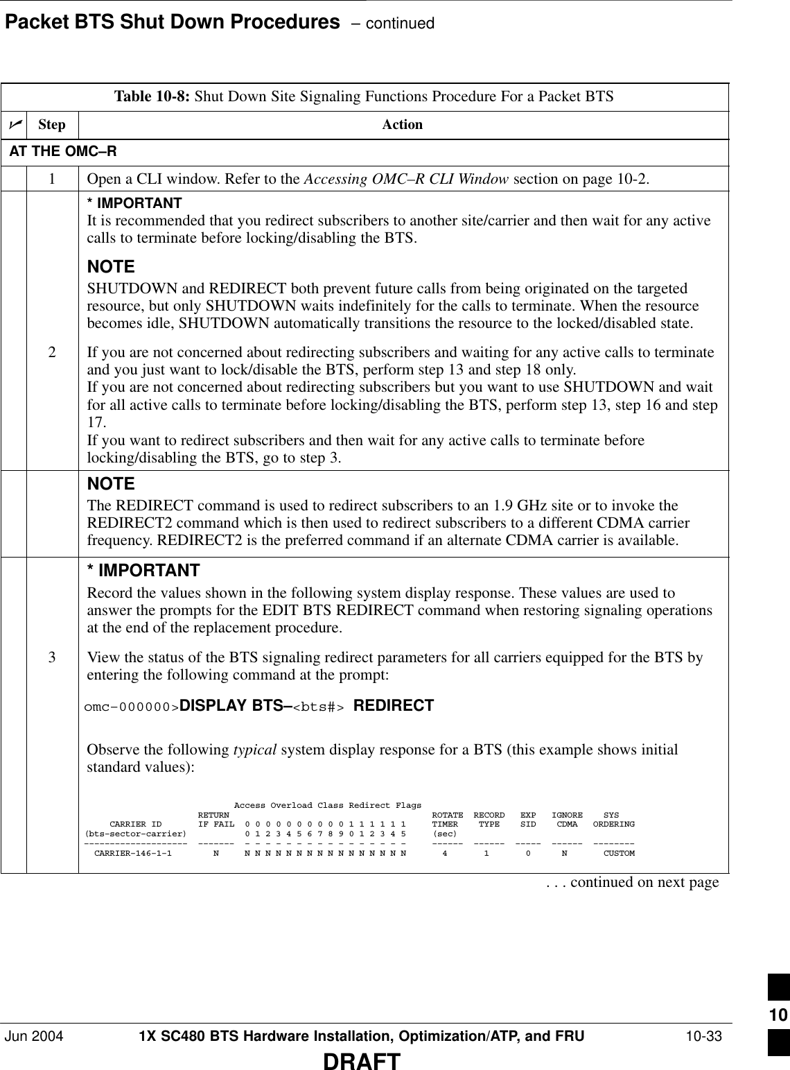 Packet BTS Shut Down Procedures  – continuedJun 2004 1X SC480 BTS Hardware Installation, Optimization/ATP, and FRU  10-33DRAFTTable 10-8: Shut Down Site Signaling Functions Procedure For a Packet BTSnStep ActionAT THE OMC–R1Open a CLI window. Refer to the Accessing OMC–R CLI Window section on page 10-2.* IMPORTANTIt is recommended that you redirect subscribers to another site/carrier and then wait for any activecalls to terminate before locking/disabling the BTS.NOTESHUTDOWN and REDIRECT both prevent future calls from being originated on the targetedresource, but only SHUTDOWN waits indefinitely for the calls to terminate. When the resourcebecomes idle, SHUTDOWN automatically transitions the resource to the locked/disabled state.2If you are not concerned about redirecting subscribers and waiting for any active calls to terminateand you just want to lock/disable the BTS, perform step 13 and step 18 only.If you are not concerned about redirecting subscribers but you want to use SHUTDOWN and waitfor all active calls to terminate before locking/disabling the BTS, perform step 13, step 16 and step17.If you want to redirect subscribers and then wait for any active calls to terminate beforelocking/disabling the BTS, go to step 3.NOTEThe REDIRECT command is used to redirect subscribers to an 1.9 GHz site or to invoke theREDIRECT2 command which is then used to redirect subscribers to a different CDMA carrierfrequency. REDIRECT2 is the preferred command if an alternate CDMA carrier is available.* IMPORTANTRecord the values shown in the following system display response. These values are used toanswer the prompts for the EDIT BTS REDIRECT command when restoring signaling operationsat the end of the replacement procedure.3View the status of the BTS signaling redirect parameters for all carriers equipped for the BTS byentering the following command at the prompt:omc–000000&gt;DISPLAY BTS–&lt;bts#&gt; REDIRECTObserve the following typical system display response for a BTS (this example shows initialstandard values):                             Access Overload Class Redirect Flags                      RETURN                                       ROTATE  RECORD   EXP   IGNORE    SYS     CARRIER ID       IF FAIL  0 0 0 0 0 0 0 0 0 0 1 1 1 1 1 1     TIMER    TYPE    SID    CDMA   ORDERING(bts–sector–carrier)           0 1 2 3 4 5 6 7 8 9 0 1 2 3 4 5     (sec)––––––––––––––––––––  –––––––  – – – – – – – – – – – – – – – –     ––––––  ––––––  –––––  ––––––  ––––––––  CARRIER–146–1–1        N     N N N N N N N N N N N N N N N N       4       1       0      N       CUSTOM . . . continued on next page10