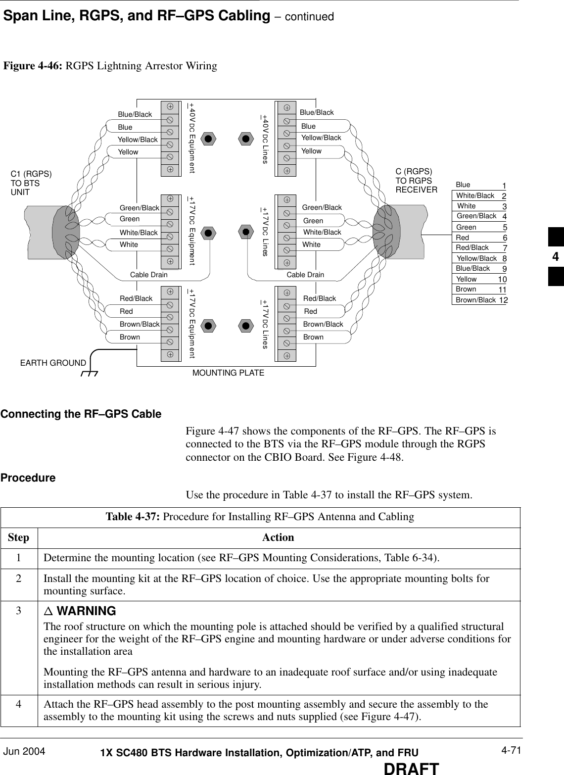 Span Line, RGPS, and RF–GPS Cabling – continuedJun 2004 4-711X SC480 BTS Hardware Installation, Optimization/ATP, and FRUDRAFTBlue/BlackBlueYellow/BlackYellowGreen/BlackGreenWhite/BlackWhiteRed/BlackRedBrown/BlackBrownCable DrainBlue/BlackBlueYellow/BlackYellowGreen/BlackGreenWhite/BlackWhiteRed/BlackRedBrown/BlackBrownCable Drain+40VDC Lines +17VDC Lines +17VDC Lines+17VDC Equipment+17VDC Equipment+40VDC EquipmentC1 (RGPS)TO BTSUNITC (RGPS)TO RGPSRECEIVEREARTH GROUND MOUNTING PLATEBlue/BlackBlueYellow/BlackYellowGreen/BlackGreenWhite/BlackWhiteRed/BlackRedBrown/BlackBrown123456789101112Figure 4-46: RGPS Lightning Arrestor WiringConnecting the RF–GPS CableFigure 4-47 shows the components of the RF–GPS. The RF–GPS isconnected to the BTS via the RF–GPS module through the RGPSconnector on the CBIO Board. See Figure 4-48.ProcedureUse the procedure in Table 4-37 to install the RF–GPS system.Table 4-37: Procedure for Installing RF–GPS Antenna and CablingStep Action1Determine the mounting location (see RF–GPS Mounting Considerations, Table 6-34).2Install the mounting kit at the RF–GPS location of choice. Use the appropriate mounting bolts formounting surface.3n WARNINGThe roof structure on which the mounting pole is attached should be verified by a qualified structuralengineer for the weight of the RF–GPS engine and mounting hardware or under adverse conditions forthe installation areaMounting the RF–GPS antenna and hardware to an inadequate roof surface and/or using inadequateinstallation methods can result in serious injury.4Attach the RF–GPS head assembly to the post mounting assembly and secure the assembly to theassembly to the mounting kit using the screws and nuts supplied (see Figure 4-47).4