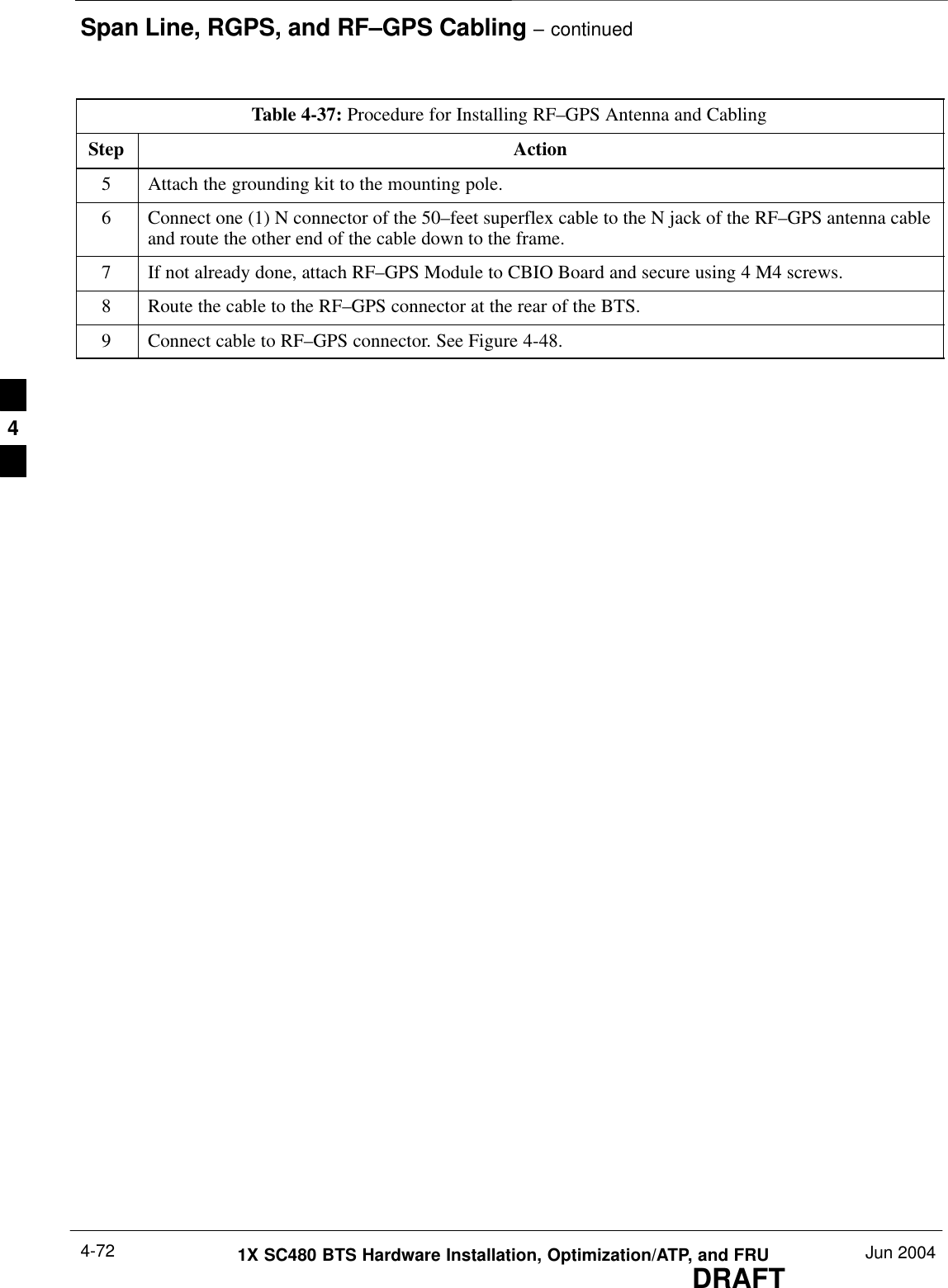 Span Line, RGPS, and RF–GPS Cabling – continuedDRAFT1X SC480 BTS Hardware Installation, Optimization/ATP, and FRU Jun 20044-72Table 4-37: Procedure for Installing RF–GPS Antenna and CablingStep Action5Attach the grounding kit to the mounting pole.6Connect one (1) N connector of the 50–feet superflex cable to the N jack of the RF–GPS antenna cableand route the other end of the cable down to the frame.7If not already done, attach RF–GPS Module to CBIO Board and secure using 4 M4 screws.8Route the cable to the RF–GPS connector at the rear of the BTS.9Connect cable to RF–GPS connector. See Figure 4-48.4