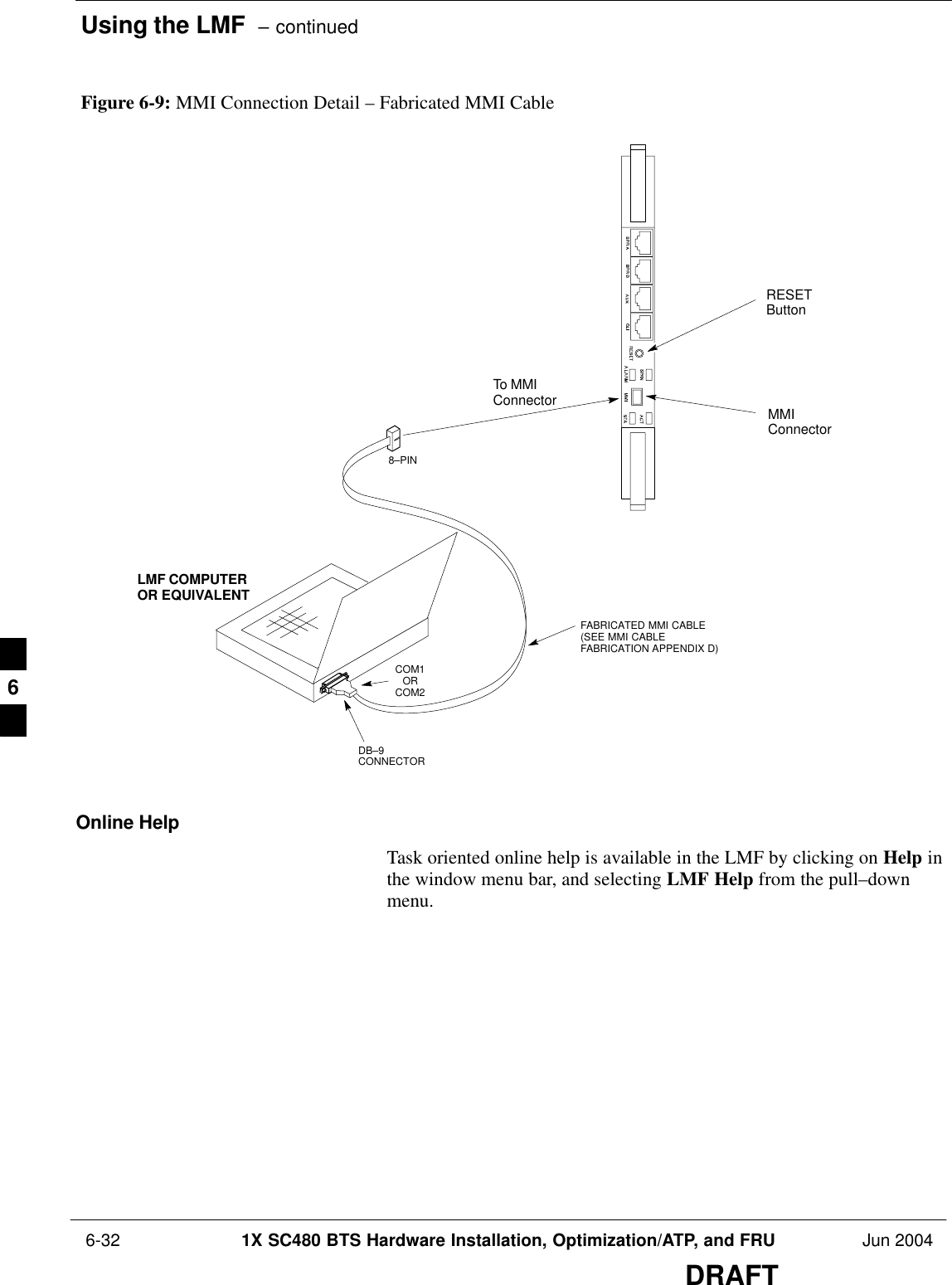 Using the LMF  – continued 6-32 1X SC480 BTS Hardware Installation, Optimization/ATP, and FRU Jun 2004DRAFTFABRICATED MMI CABLE(SEE MMI CABLEFABRICATION APPENDIX D)DB–9CONNECTOR8–PINLMF COMPUTEROR EQUIVALENTTo MMIConnectorCOM1ORCOM2MMIConnectorRESETButtonFigure 6-9: MMI Connection Detail – Fabricated MMI CableOnline HelpTask oriented online help is available in the LMF by clicking on Help inthe window menu bar, and selecting LMF Help from the pull–downmenu.6