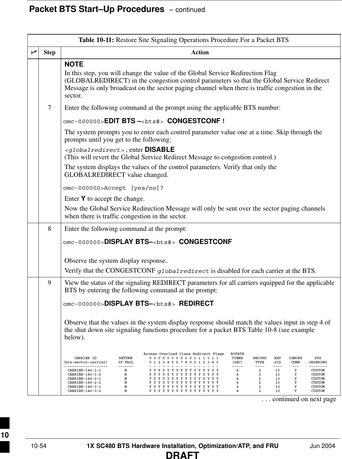 Packet BTS Start–Up Procedures  – continued 10-54 1X SC480 BTS Hardware Installation, Optimization/ATP, and FRU Jun 2004DRAFTTable 10-11: Restore Site Signaling Operations Procedure For a Packet BTSnActionStepNOTEIn this step, you will change the value of the Global Service Redirection Flag(GLOBALREDIRECT) in the congestion control parameters so that the Global Service RedirectMessage is only broadcast on the sector paging channel when there is traffic congestion in thesector.7Enter the following command at the prompt using the applicable BTS number:omc–000000&gt;EDIT BTS –&lt;bts#&gt; CONGESTCONF !The system prompts you to enter each control parameter value one at a time. Skip through theprompts until you get to the following:&lt;globalredirect&gt; , enter DISABLE (This will revert the Global Service Redirect Message to congestion control.)The system displays the values of the control parameters. Verify that only theGLOBALREDIRECT value changed.omc–000000&gt;Accept [yes/no]?Enter Y to accept the change.Now the Global Service Redirection Message will only be sent over the sector paging channelswhen there is traffic congestion in the sector.8Enter the following command at the prompt:omc–000000&gt;DISPLAY BTS–&lt;bts#&gt; CONGESTCONFObserve the system display response.Verify that the CONGESTCONF globalredirect is disabled for each carrier at the BTS.9View the status of the signaling REDIRECT parameters for all carriers equipped for the applicableBTS by entering the following command at the prompt:omc–000000&gt;DISPLAY BTS–&lt;bts#&gt; REDIRECTObserve that the values in the system display response should match the values input in step 4 ofthe shut down site signaling functions procedure for a packet BTS Table 10-8 (see examplebelow).Access Overload Class Redirect Flags ROTATECARRIER ID RETURN 0 0 0 0 0 0 0 0 0 0 1 1 1 1 1 1 TIMER RECORD EXP IGNORE SYS(bts–sector–carrier) IF FAIL 0 1 2 3 4 5 6 7 8 9 0 1 2 3 4 5 (SEC) TYPE SID CDMA ORDERING–––––––––––––––––––– ––––––– – – – – – – – – – – – – – – – – ––––– –––– –––– ––– ––––––––  CARRIER–146–1–1 N Y Y Y Y Y Y Y Y Y Y Y Y Y Y Y Y 4 2 13 Y CUSTOM  CARRIER–146–1–2 N Y Y Y Y Y Y Y Y Y Y Y Y Y Y Y Y 4 2 13 Y CUSTOM  CARRIER–146–2–1 N Y Y Y Y Y Y Y Y Y Y Y Y Y Y Y Y 4 2 13 Y CUSTOM  CARRIER–146–2–2 N Y Y Y Y Y Y Y Y Y Y Y Y Y Y Y Y 4 2 13 Y CUSTOM  CARRIER–146–3–1 N Y Y Y Y Y Y Y Y Y Y Y Y Y Y Y Y 4 2 13 Y CUSTOM  CARRIER–146–3–2 N Y Y Y Y Y Y Y Y Y Y Y Y Y Y Y Y 4 2 13 Y CUSTOM. . . continued on next page10