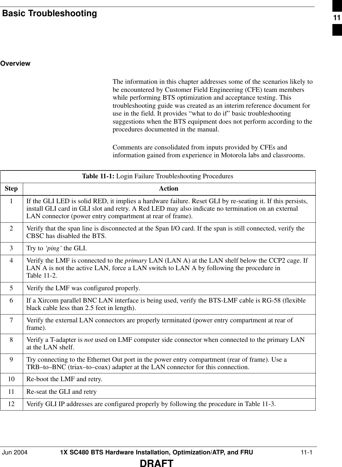 Basic Troubleshooting Jun 2004 1X SC480 BTS Hardware Installation, Optimization/ATP, and FRU  11-1DRAFTOverviewThe information in this chapter addresses some of the scenarios likely tobe encountered by Customer Field Engineering (CFE) team memberswhile performing BTS optimization and acceptance testing. Thistroubleshooting guide was created as an interim reference document foruse in the field. It provides “what to do if” basic troubleshootingsuggestions when the BTS equipment does not perform according to theprocedures documented in the manual.Comments are consolidated from inputs provided by CFEs andinformation gained from experience in Motorola labs and classrooms.Table 11-1: Login Failure Troubleshooting ProceduresStep Action1If the GLI LED is solid RED, it implies a hardware failure. Reset GLI by re-seating it. If this persists,install GLI card in GLI slot and retry. A Red LED may also indicate no termination on an externalLAN connector (power entry compartment at rear of frame).2Verify that the span line is disconnected at the Span I/O card. If the span is still connected, verify theCBSC has disabled the BTS.3Try to ‘ping’ the GLI.4Verify the LMF is connected to the primary LAN (LAN A) at the LAN shelf below the CCP2 cage. IfLAN A is not the active LAN, force a LAN switch to LAN A by following the procedure inTable 11-2.5Verify the LMF was configured properly.6If a Xircom parallel BNC LAN interface is being used, verify the BTS-LMF cable is RG-58 (flexibleblack cable less than 2.5 feet in length).7Verify the external LAN connectors are properly terminated (power entry compartment at rear offrame).8Verify a T-adapter is not used on LMF computer side connector when connected to the primary LANat the LAN shelf.9Try connecting to the Ethernet Out port in the power entry compartment (rear of frame). Use aTRB–to–BNC (triax–to–coax) adapter at the LAN connector for this connection.10 Re-boot the LMF and retry.11 Re-seat the GLI and retry12 Verify GLI IP addresses are configured properly by following the procedure in Table 11-3.  11