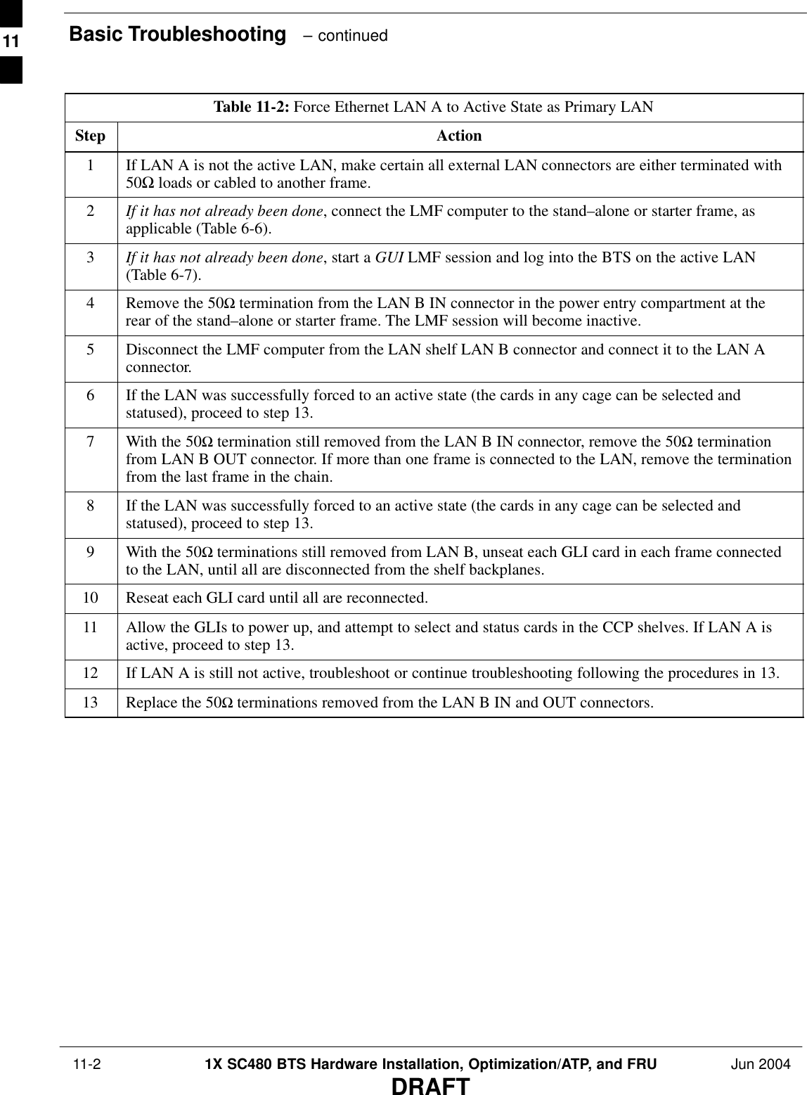 Basic Troubleshooting   – continued 11-2 1X SC480 BTS Hardware Installation, Optimization/ATP, and FRU Jun 2004DRAFTTable 11-2: Force Ethernet LAN A to Active State as Primary LANStep Action1If LAN A is not the active LAN, make certain all external LAN connectors are either terminated with50Ω loads or cabled to another frame.2If it has not already been done, connect the LMF computer to the stand–alone or starter frame, asapplicable (Table 6-6).3If it has not already been done, start a GUI LMF session and log into the BTS on the active LAN(Table 6-7).4Remove the 50Ω termination from the LAN B IN connector in the power entry compartment at therear of the stand–alone or starter frame. The LMF session will become inactive.5Disconnect the LMF computer from the LAN shelf LAN B connector and connect it to the LAN Aconnector.6If the LAN was successfully forced to an active state (the cards in any cage can be selected andstatused), proceed to step 13.7With the 50Ω termination still removed from the LAN B IN connector, remove the 50Ω terminationfrom LAN B OUT connector. If more than one frame is connected to the LAN, remove the terminationfrom the last frame in the chain.8If the LAN was successfully forced to an active state (the cards in any cage can be selected andstatused), proceed to step 13.9With the 50Ω terminations still removed from LAN B, unseat each GLI card in each frame connectedto the LAN, until all are disconnected from the shelf backplanes.10 Reseat each GLI card until all are reconnected.11 Allow the GLIs to power up, and attempt to select and status cards in the CCP shelves. If LAN A isactive, proceed to step 13.12 If LAN A is still not active, troubleshoot or continue troubleshooting following the procedures in 13.13 Replace the 50Ω terminations removed from the LAN B IN and OUT connectors.  11