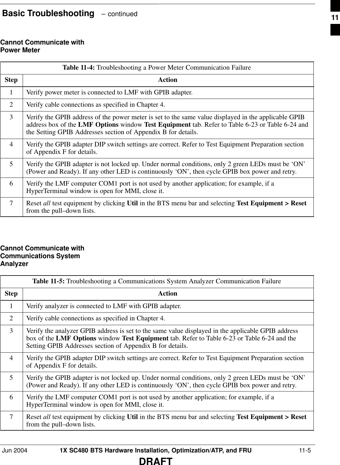 Basic Troubleshooting   – continuedJun 2004 1X SC480 BTS Hardware Installation, Optimization/ATP, and FRU  11-5DRAFTCannot Communicate withPower MeterTable 11-4: Troubleshooting a Power Meter Communication FailureStep Action1Verify power meter is connected to LMF with GPIB adapter.2Verify cable connections as specified in Chapter 4.3Verify the GPIB address of the power meter is set to the same value displayed in the applicable GPIBaddress box of the LMF Options window Test Equipment tab. Refer to Table 6-23 or Table 6-24 andthe Setting GPIB Addresses section of Appendix B for details.4Verify the GPIB adapter DIP switch settings are correct. Refer to Test Equipment Preparation sectionof Appendix F for details.5Verify the GPIB adapter is not locked up. Under normal conditions, only 2 green LEDs must be ‘ON’(Power and Ready). If any other LED is continuously ‘ON’, then cycle GPIB box power and retry.6Verify the LMF computer COM1 port is not used by another application; for example, if aHyperTerminal window is open for MMI, close it.7 Reset all test equipment by clicking Util in the BTS menu bar and selecting Test Equipment &gt; Resetfrom the pull–down lists.  Cannot Communicate withCommunications SystemAnalyzerTable 11-5: Troubleshooting a Communications System Analyzer Communication FailureStep Action1Verify analyzer is connected to LMF with GPIB adapter.2Verify cable connections as specified in Chapter 4.3Verify the analyzer GPIB address is set to the same value displayed in the applicable GPIB addressbox of the LMF Options window Test Equipment tab. Refer to Table 6-23 or Table 6-24 and theSetting GPIB Addresses section of Appendix B for details.4Verify the GPIB adapter DIP switch settings are correct. Refer to Test Equipment Preparation sectionof Appendix F for details.5Verify the GPIB adapter is not locked up. Under normal conditions, only 2 green LEDs must be ‘ON’(Power and Ready). If any other LED is continuously ‘ON’, then cycle GPIB box power and retry.6Verify the LMF computer COM1 port is not used by another application; for example, if aHyperTerminal window is open for MMI, close it.7 Reset all test equipment by clicking Util in the BTS menu bar and selecting Test Equipment &gt; Resetfrom the pull–down lists.  11