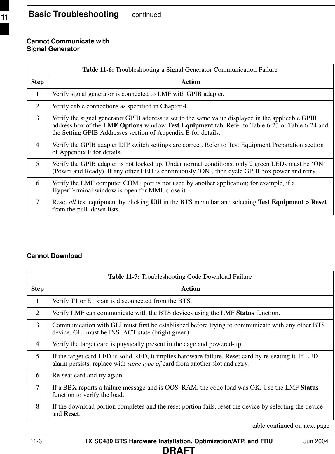 Basic Troubleshooting   – continued 11-6 1X SC480 BTS Hardware Installation, Optimization/ATP, and FRU Jun 2004DRAFTCannot Communicate withSignal GeneratorTable 11-6: Troubleshooting a Signal Generator Communication FailureStep Action1Verify signal generator is connected to LMF with GPIB adapter.2Verify cable connections as specified in Chapter 4.3Verify the signal generator GPIB address is set to the same value displayed in the applicable GPIBaddress box of the LMF Options window Test Equipment tab. Refer to Table 6-23 or Table 6-24 andthe Setting GPIB Addresses section of Appendix B for details.4Verify the GPIB adapter DIP switch settings are correct. Refer to Test Equipment Preparation sectionof Appendix F for details.5Verify the GPIB adapter is not locked up. Under normal conditions, only 2 green LEDs must be ‘ON’(Power and Ready). If any other LED is continuously ‘ON’, then cycle GPIB box power and retry.6Verify the LMF computer COM1 port is not used by another application; for example, if aHyperTerminal window is open for MMI, close it.7 Reset all test equipment by clicking Util in the BTS menu bar and selecting Test Equipment &gt; Resetfrom the pull–down lists.  Cannot DownloadTable 11-7: Troubleshooting Code Download FailureStep Action1Verify T1 or E1 span is disconnected from the BTS.2Verify LMF can communicate with the BTS devices using the LMF Status function.3Communication with GLI must first be established before trying to communicate with any other BTSdevice. GLI must be INS_ACT state (bright green).4Verify the target card is physically present in the cage and powered-up.5If the target card LED is solid RED, it implies hardware failure. Reset card by re-seating it. If LEDalarm persists, replace with same type of card from another slot and retry.6Re-seat card and try again.7If a BBX reports a failure message and is OOS_RAM, the code load was OK. Use the LMF Statusfunction to verify the load.8If the download portion completes and the reset portion fails, reset the device by selecting the deviceand Reset. table continued on next page11