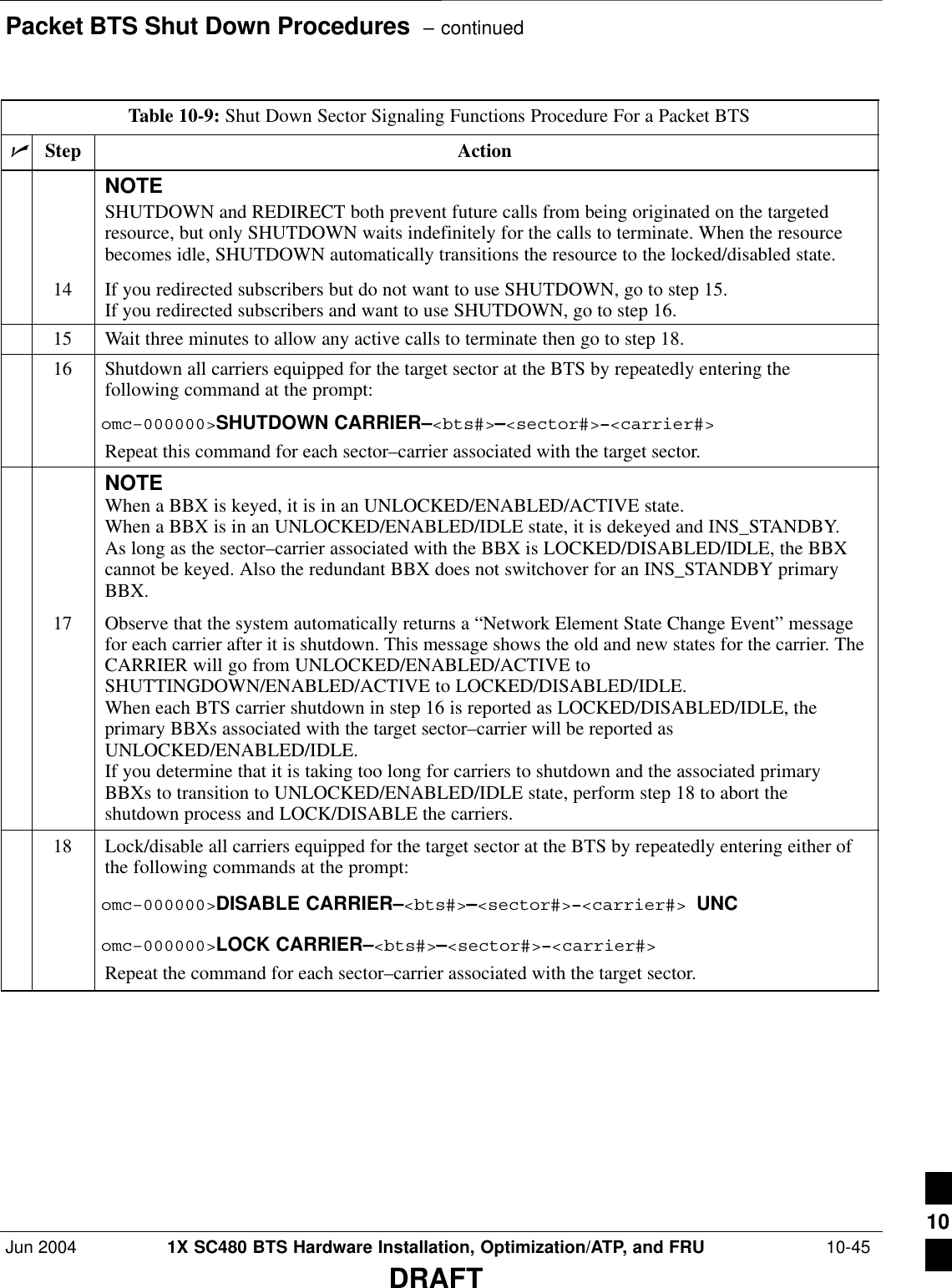 Packet BTS Shut Down Procedures  – continuedJun 2004 1X SC480 BTS Hardware Installation, Optimization/ATP, and FRU  10-45DRAFTTable 10-9: Shut Down Sector Signaling Functions Procedure For a Packet BTSnActionStepNOTESHUTDOWN and REDIRECT both prevent future calls from being originated on the targetedresource, but only SHUTDOWN waits indefinitely for the calls to terminate. When the resourcebecomes idle, SHUTDOWN automatically transitions the resource to the locked/disabled state.14 If you redirected subscribers but do not want to use SHUTDOWN, go to step 15.If you redirected subscribers and want to use SHUTDOWN, go to step 16.15 Wait three minutes to allow any active calls to terminate then go to step 18.16 Shutdown all carriers equipped for the target sector at the BTS by repeatedly entering thefollowing command at the prompt:omc–000000&gt;SHUTDOWN CARRIER–&lt;bts#&gt;–&lt;sector#&gt;–&lt;carrier#&gt;Repeat this command for each sector–carrier associated with the target sector.NOTEWhen a BBX is keyed, it is in an UNLOCKED/ENABLED/ACTIVE state.When a BBX is in an UNLOCKED/ENABLED/IDLE state, it is dekeyed and INS_STANDBY.As long as the sector–carrier associated with the BBX is LOCKED/DISABLED/IDLE, the BBXcannot be keyed. Also the redundant BBX does not switchover for an INS_STANDBY primaryBBX.17 Observe that the system automatically returns a “Network Element State Change Event” messagefor each carrier after it is shutdown. This message shows the old and new states for the carrier. TheCARRIER will go from UNLOCKED/ENABLED/ACTIVE toSHUTTINGDOWN/ENABLED/ACTIVE to LOCKED/DISABLED/IDLE.When each BTS carrier shutdown in step 16 is reported as LOCKED/DISABLED/IDLE, theprimary BBXs associated with the target sector–carrier will be reported asUNLOCKED/ENABLED/IDLE.If you determine that it is taking too long for carriers to shutdown and the associated primaryBBXs to transition to UNLOCKED/ENABLED/IDLE state, perform step 18 to abort theshutdown process and LOCK/DISABLE the carriers.18 Lock/disable all carriers equipped for the target sector at the BTS by repeatedly entering either ofthe following commands at the prompt:omc–000000&gt;DISABLE CARRIER–&lt;bts#&gt;–&lt;sector#&gt;–&lt;carrier#&gt; UNComc–000000&gt;LOCK CARRIER–&lt;bts#&gt;–&lt;sector#&gt;–&lt;carrier#&gt;Repeat the command for each sector–carrier associated with the target sector. 10