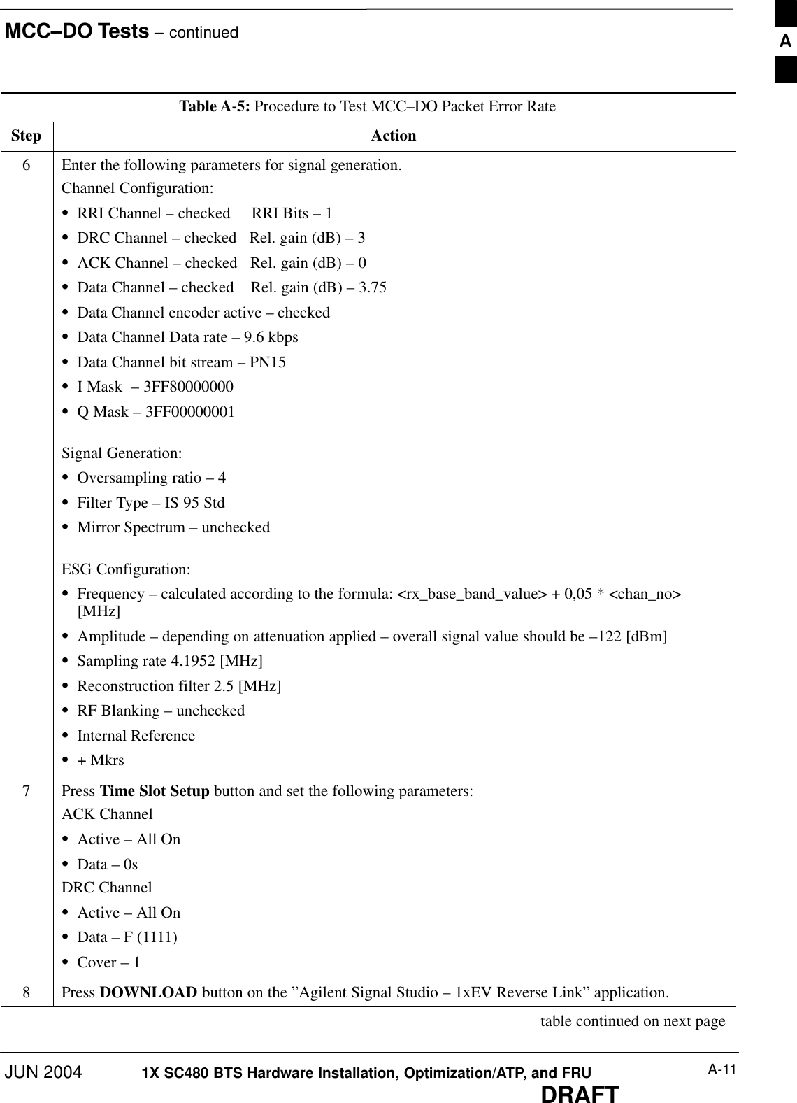 MCC–DO Tests – continuedJUN 2004 A-111X SC480 BTS Hardware Installation, Optimization/ATP, and FRUDRAFTTable A-5: Procedure to Test MCC–DO Packet Error RateStep Action6Enter the following parameters for signal generation.Channel Configuration:SRRI Channel – checked     RRI Bits – 1SDRC Channel – checked   Rel. gain (dB) – 3SACK Channel – checked   Rel. gain (dB) – 0SData Channel – checked    Rel. gain (dB) – 3.75SData Channel encoder active – checkedSData Channel Data rate – 9.6 kbpsSData Channel bit stream – PN15SI Mask  – 3FF80000000SQ Mask – 3FF00000001 Signal Generation:SOversampling ratio – 4SFilter Type – IS 95 StdSMirror Spectrum – uncheckedESG Configuration:SFrequency – calculated according to the formula: &lt;rx_base_band_value&gt; + 0,05 * &lt;chan_no&gt;[MHz]SAmplitude – depending on attenuation applied – overall signal value should be –122 [dBm]SSampling rate 4.1952 [MHz]SReconstruction filter 2.5 [MHz]SRF Blanking – uncheckedSInternal ReferenceS+ Mkrs7 Press Time Slot Setup button and set the following parameters:ACK ChannelSActive – All OnSData – 0sDRC ChannelSActive – All OnSData – F (1111)SCover – 18 Press DOWNLOAD button on the ”Agilent Signal Studio – 1xEV Reverse Link” application. table continued on next pageA