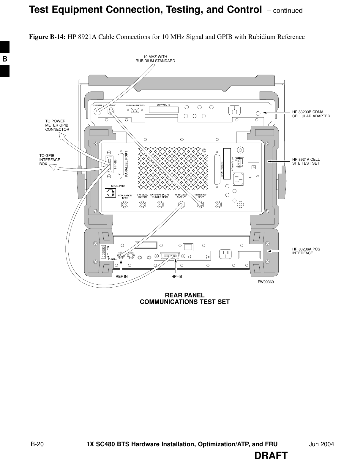 Test Equipment Connection, Testing, and Control  – continued B-20 1X SC480 BTS Hardware Installation, Optimization/ATP, and FRU Jun 2004DRAFTREF INREAR PANELCOMMUNICATIONS TEST SETTO POWERMETER GPIBCONNECTORTO GPIBINTERFACEBOX10 MHZ WITHRUBIDIUM STANDARDHP 83203B CDMACELLULAR ADAPTERHP 8921A CELLSITE TEST SETHP 83236A PCSINTERFACEHP–IBFW00369Figure B-14: HP 8921A Cable Connections for 10 MHz Signal and GPIB with Rubidium ReferenceB