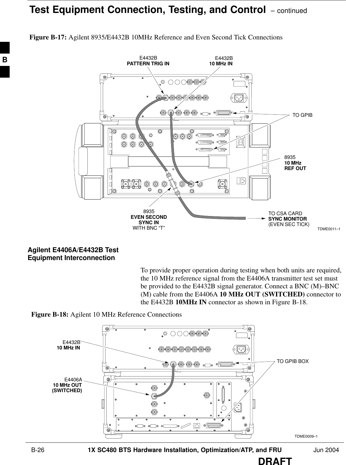 Test Equipment Connection, Testing, and Control  – continued B-26 1X SC480 BTS Hardware Installation, Optimization/ATP, and FRU Jun 2004DRAFTE4432B10 MHz INTO GPIBE4432BPATTERN TRIG INTO CSA CARDSYNC MONITOR(EVEN SEC TICK)893510 MHzREF OUT8935EVEN SECONDSYNC INWITH BNC “T” TDME0011–1Figure B-17: Agilent 8935/E4432B 10MHz Reference and Even Second Tick ConnectionsAgilent E4406A/E4432B TestEquipment InterconnectionTo provide proper operation during testing when both units are required,the 10 MHz reference signal from the E4406A transmitter test set mustbe provided to the E4432B signal generator. Connect a BNC (M)–BNC(M) cable from the E4406A 10 MHz OUT (SWITCHED) connector tothe E4432B 10MHz IN connector as shown in Figure B-18.E4406A10 MHz OUT(SWITCHED)E4432B10 MHz INTO GPIB BOXTDME0009–1Figure B-18: Agilent 10 MHz Reference ConnectionsB