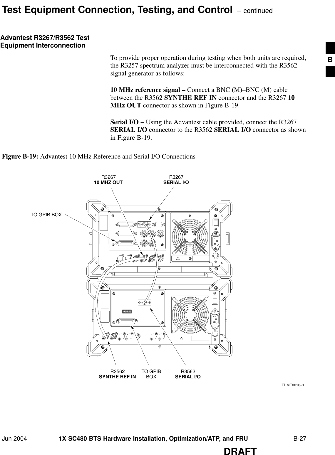 Test Equipment Connection, Testing, and Control  – continuedJun 2004 1X SC480 BTS Hardware Installation, Optimization/ATP, and FRU  B-27DRAFTAdvantest R3267/R3562 TestEquipment InterconnectionTo provide proper operation during testing when both units are required,the R3257 spectrum analyzer must be interconnected with the R3562signal generator as follows:10 MHz reference signal – Connect a BNC (M)–BNC (M) cablebetween the R3562 SYNTHE REF IN connector and the R3267 10MHz OUT connector as shown in Figure B-19.Serial I/O – Using the Advantest cable provided, connect the R3267SERIAL I/O connector to the R3562 SERIAL I/O connector as shownin Figure B-19.TDME0010–1R3562SYNTHE REF IN TO GPIBBOX R3562SERIAL I/OTO GPIB BOXR326710 MHZ OUT R3267SERIAL I/OFigure B-19: Advantest 10 MHz Reference and Serial I/O ConnectionsB