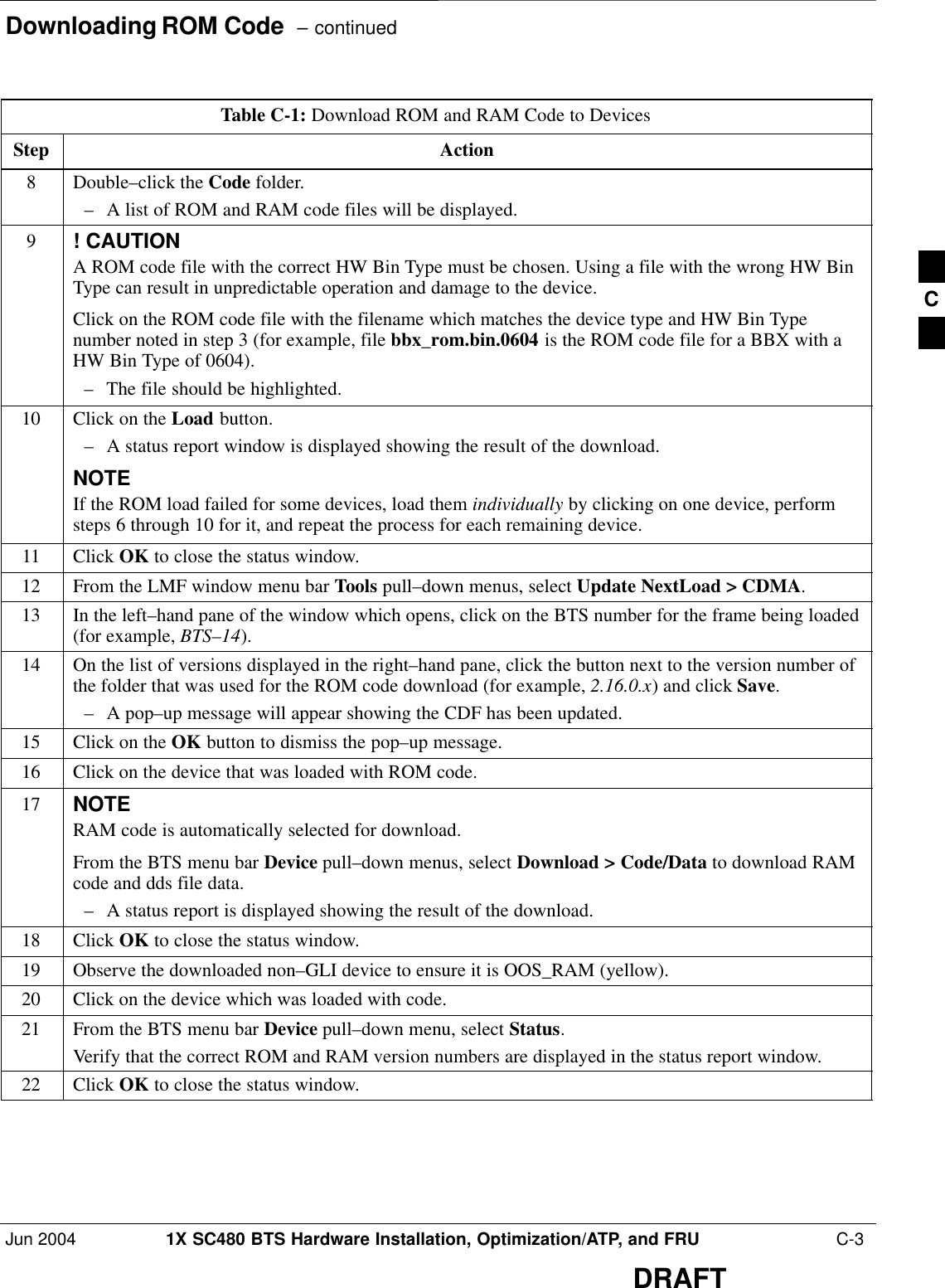 Downloading ROM Code  – continuedJun 2004 1X SC480 BTS Hardware Installation, Optimization/ATP, and FRU  C-3DRAFTTable C-1: Download ROM and RAM Code to DevicesStep Action8Double–click the Code folder.– A list of ROM and RAM code files will be displayed.9! CAUTIONA ROM code file with the correct HW Bin Type must be chosen. Using a file with the wrong HW BinType can result in unpredictable operation and damage to the device.Click on the ROM code file with the filename which matches the device type and HW Bin Typenumber noted in step 3 (for example, file bbx_rom.bin.0604 is the ROM code file for a BBX with aHW Bin Type of 0604).– The file should be highlighted.10 Click on the Load button.– A status report window is displayed showing the result of the download.NOTEIf the ROM load failed for some devices, load them individually by clicking on one device, performsteps 6 through 10 for it, and repeat the process for each remaining device.11 Click OK to close the status window.12 From the LMF window menu bar Tools pull–down menus, select Update NextLoad &gt; CDMA.13 In the left–hand pane of the window which opens, click on the BTS number for the frame being loaded(for example, BTS–14).14 On the list of versions displayed in the right–hand pane, click the button next to the version number ofthe folder that was used for the ROM code download (for example, 2.16.0.x) and click Save.– A pop–up message will appear showing the CDF has been updated.15 Click on the OK button to dismiss the pop–up message.16 Click on the device that was loaded with ROM code.17 NOTERAM code is automatically selected for download.From the BTS menu bar Device pull–down menus, select Download &gt; Code/Data to download RAMcode and dds file data.– A status report is displayed showing the result of the download.18 Click OK to close the status window.19 Observe the downloaded non–GLI device to ensure it is OOS_RAM (yellow).20 Click on the device which was loaded with code.21 From the BTS menu bar Device pull–down menu, select Status.Verify that the correct ROM and RAM version numbers are displayed in the status report window.22 Click OK to close the status window. C