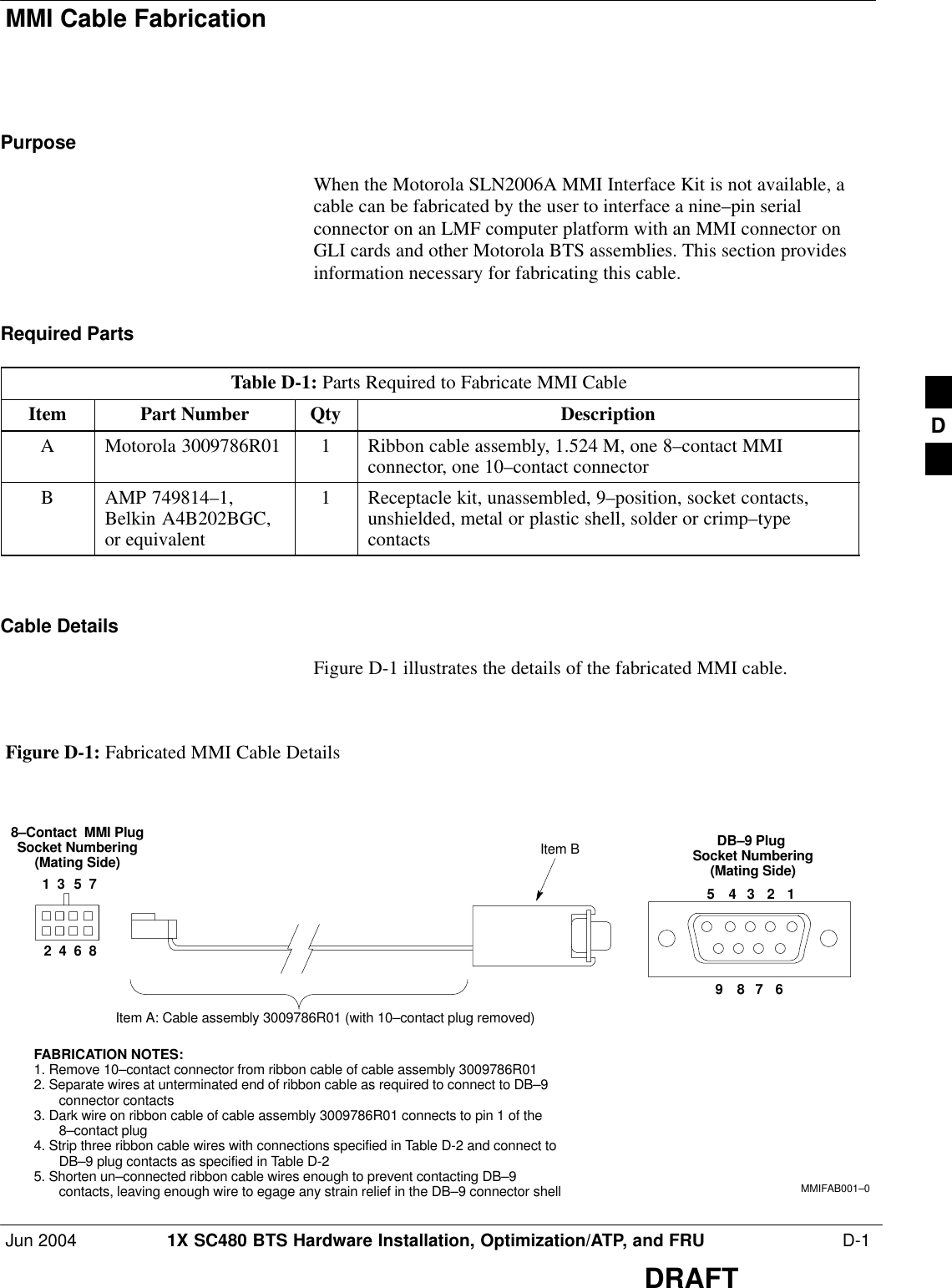 MMI Cable FabricationJun 2004 1X SC480 BTS Hardware Installation, Optimization/ATP, and FRU  D-1DRAFTPurposeWhen the Motorola SLN2006A MMI Interface Kit is not available, acable can be fabricated by the user to interface a nine–pin serialconnector on an LMF computer platform with an MMI connector onGLI cards and other Motorola BTS assemblies. This section providesinformation necessary for fabricating this cable.Required PartsTable D-1: Parts Required to Fabricate MMI CableItem Part Number Qty DescriptionAMotorola 3009786R01 1Ribbon cable assembly, 1.524 M, one 8–contact MMIconnector, one 10–contact connectorBAMP 749814–1,Belkin A4B202BGC,or equivalent1Receptacle kit, unassembled, 9–position, socket contacts,unshielded, metal or plastic shell, solder or crimp–typecontacts Cable DetailsFigure D-1 illustrates the details of the fabricated MMI cable.Figure D-1: Fabricated MMI Cable DetailsDB–9 Plug Socket Numbering(Mating Side)123456789123456788–Contact  MMI PlugSocket Numbering(Mating Side)Item A: Cable assembly 3009786R01 (with 10–contact plug removed)MMIFAB001–0FABRICATION NOTES:1. Remove 10–contact connector from ribbon cable of cable assembly 3009786R012. Separate wires at unterminated end of ribbon cable as required to connect to DB–9connector contacts3. Dark wire on ribbon cable of cable assembly 3009786R01 connects to pin 1 of the8–contact plug4. Strip three ribbon cable wires with connections specified in Table D-2 and connect toDB–9 plug contacts as specified in Table D-25. Shorten un–connected ribbon cable wires enough to prevent contacting DB–9contacts, leaving enough wire to egage any strain relief in the DB–9 connector shellItem BD