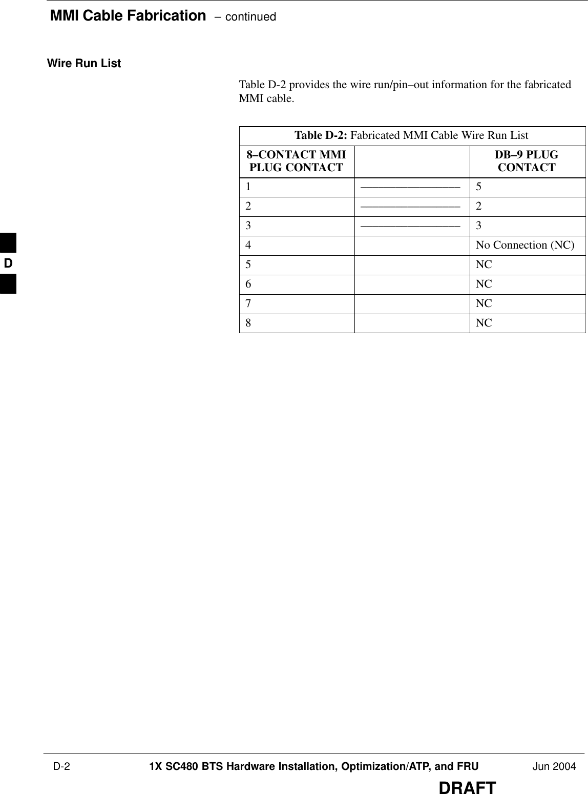 MMI Cable Fabrication  – continued D-2 1X SC480 BTS Hardware Installation, Optimization/ATP, and FRU Jun 2004DRAFTWire Run ListTable D-2 provides the wire run/pin–out information for the fabricatedMMI cable.Table D-2: Fabricated MMI Cable Wire Run List8–CONTACT MMIPLUG CONTACT DB–9 PLUGCONTACT1 ––––––––––––––––– 52 ––––––––––––––––– 23 ––––––––––––––––– 34No Connection (NC)5 NC6 NC7 NC8 NC D