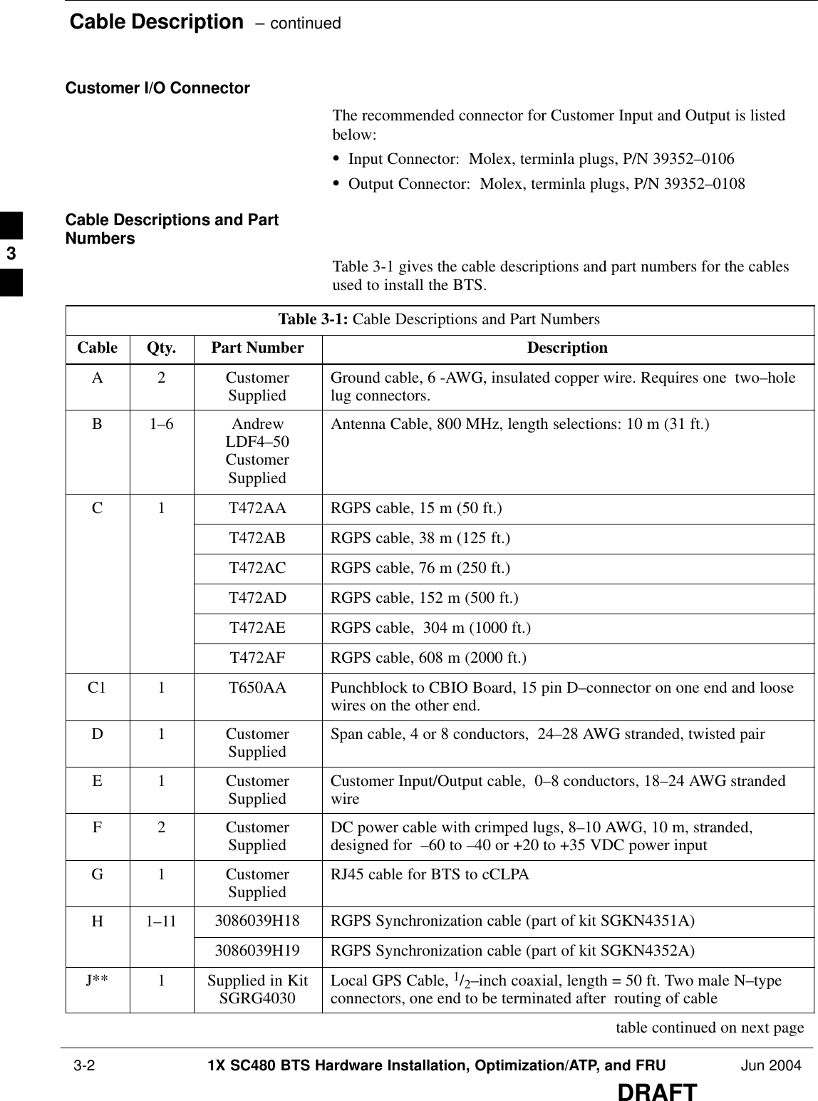 Cable Description  – continued 3-2 1X SC480 BTS Hardware Installation, Optimization/ATP, and FRU Jun 2004DRAFTCustomer I/O ConnectorThe recommended connector for Customer Input and Output is listedbelow:SInput Connector:  Molex, terminla plugs, P/N 39352–0106SOutput Connector:  Molex, terminla plugs, P/N 39352–0108Cable Descriptions and PartNumbersTable 3-1 gives the cable descriptions and part numbers for the cablesused to install the BTS.Table 3-1: Cable Descriptions and Part NumbersCable Qty. Part Number DescriptionA 2 CustomerSupplied Ground cable, 6 -AWG, insulated copper wire. Requires one  two–holelug connectors.B 1–6 AndrewLDF4–50CustomerSuppliedAntenna Cable, 800 MHz, length selections: 10 m (31 ft.)C 1 T472AA RGPS cable, 15 m (50 ft.)T472AB RGPS cable, 38 m (125 ft.)T472AC RGPS cable, 76 m (250 ft.)T472AD RGPS cable, 152 m (500 ft.)T472AE RGPS cable,  304 m (1000 ft.)T472AF RGPS cable, 608 m (2000 ft.)C1 1 T650AA Punchblock to CBIO Board, 15 pin D–connector on one end and loosewires on the other end.D 1 CustomerSupplied Span cable, 4 or 8 conductors,  24–28 AWG stranded, twisted pairE 1 CustomerSupplied Customer Input/Output cable,  0–8 conductors, 18–24 AWG strandedwireF 2 CustomerSupplied DC power cable with crimped lugs, 8–10 AWG, 10 m, stranded,designed for  –60 to –40 or +20 to +35 VDC power inputG 1 CustomerSupplied RJ45 cable for BTS to cCLPAH 1–11 3086039H18 RGPS Synchronization cable (part of kit SGKN4351A)3086039H19 RGPS Synchronization cable (part of kit SGKN4352A)J** 1 Supplied in KitSGRG4030 Local GPS Cable, 1/2–inch coaxial, length = 50 ft. Two male N–typeconnectors, one end to be terminated after  routing of cabletable continued on next page3