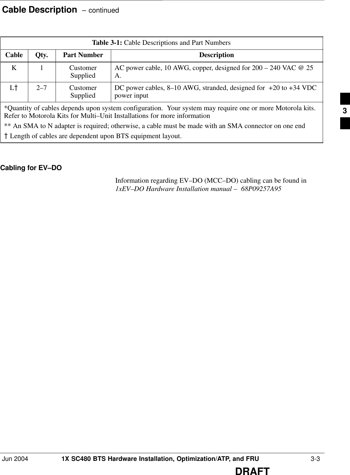 Cable Description  – continuedJun 2004 1X SC480 BTS Hardware Installation, Optimization/ATP, and FRU  3-3DRAFTTable 3-1: Cable Descriptions and Part NumbersCable DescriptionPart NumberQty.K 1 CustomerSupplied AC power cable, 10 AWG, copper, designed for 200 – 240 VAC @ 25A.L{2–7 CustomerSupplied DC power cables, 8–10 AWG, stranded, designed for  +20 to +34 VDCpower input*Quantity of cables depends upon system configuration.  Your system may require one or more Motorola kits.Refer to Motorola Kits for Multi–Unit Installations for more information** An SMA to N adapter is required; otherwise, a cable must be made with an SMA connector on one end{ Length of cables are dependent upon BTS equipment layout. Cabling for EV–DOInformation regarding EV–DO (MCC–DO) cabling can be found in1xEV–DO Hardware Installation manual –  68P09257A953