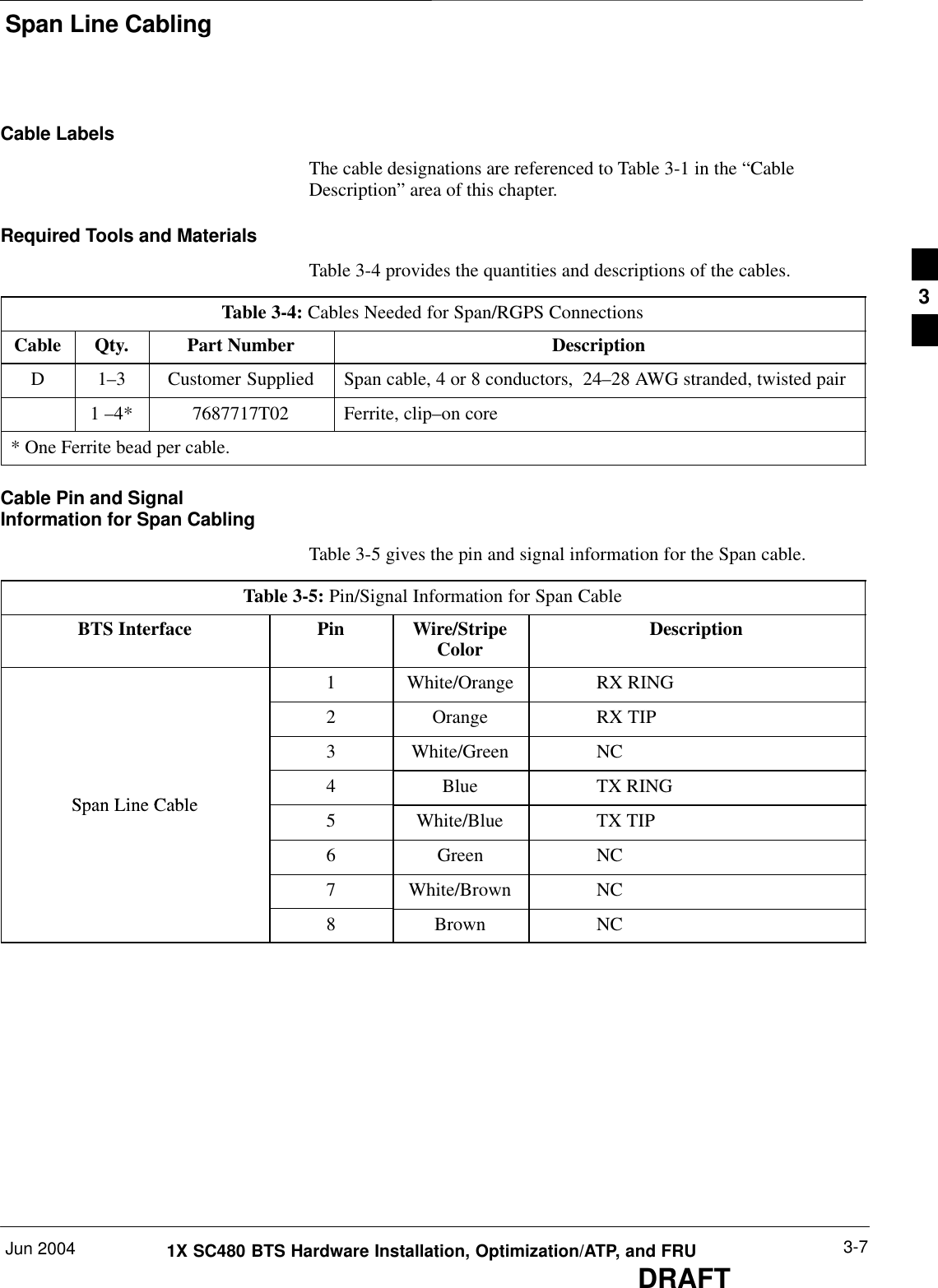 Span Line CablingJun 2004 3-71X SC480 BTS Hardware Installation, Optimization/ATP, and FRUDRAFTCable LabelsThe cable designations are referenced to Table 3-1 in the “CableDescription” area of this chapter.Required Tools and MaterialsTable 3-4 provides the quantities and descriptions of the cables.Table 3-4: Cables Needed for Span/RGPS ConnectionsCable Qty. Part Number DescriptionD 1–3 Customer Supplied Span cable, 4 or 8 conductors,  24–28 AWG stranded, twisted pair1 –4* 7687717T02 Ferrite, clip–on core* One Ferrite bead per cable.Cable Pin and SignalInformation for Span CablingTable 3-5 gives the pin and signal information for the Span cable.Table 3-5: Pin/Signal Information for Span CableBTS Interface Pin Wire/StripeColor Description1 White/Orange RX RING2 Orange RX TIP3 White/Green NCSpan Line Cable4 Blue TX RINGSpan Line Cable5 White/Blue TX TIP6 Green NC7 White/Brown NC8 Brown NC 3