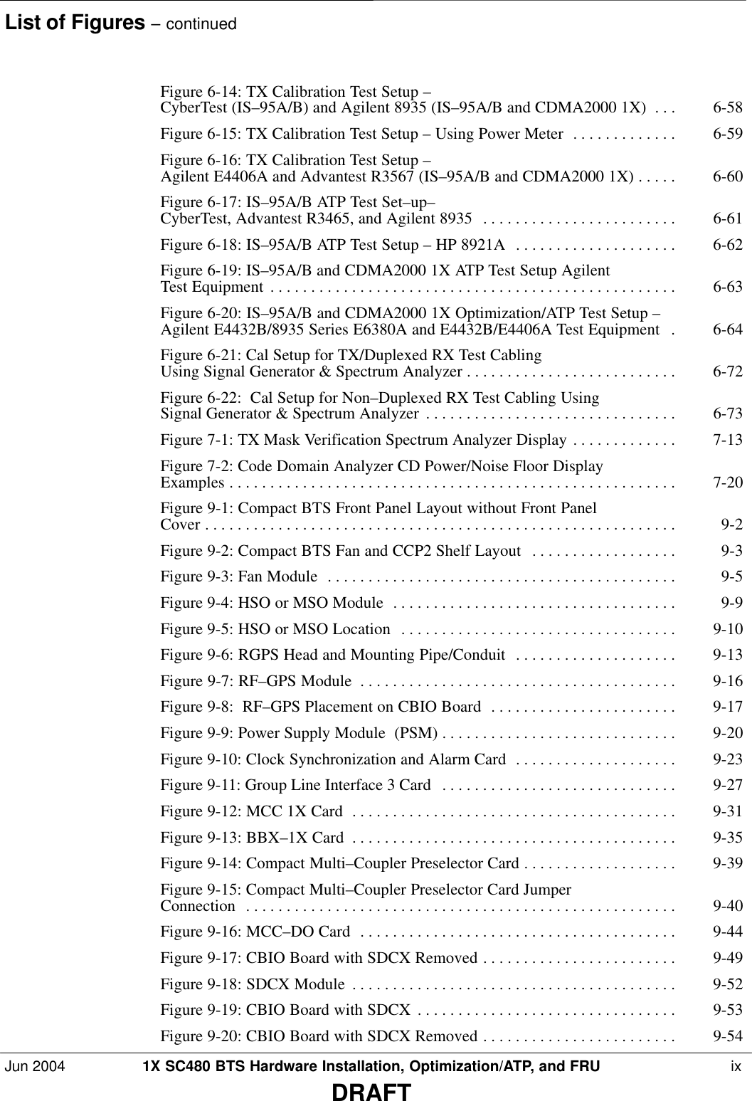 List of Figures – continuedJun 2004 1X SC480 BTS Hardware Installation, Optimization/ATP, and FRU  ixDRAFTFigure 6-14: TX Calibration Test Setup –CyberTest (IS–95A/B) and Agilent 8935 (IS–95A/B and CDMA2000 1X) 6-58 . . . Figure 6-15: TX Calibration Test Setup – Using Power Meter 6-59 . . . . . . . . . . . . . Figure 6-16: TX Calibration Test Setup – Agilent E4406A and Advantest R3567 (IS–95A/B and CDMA2000 1X) 6-60 . . . . . Figure 6-17: IS–95A/B ATP Test Set–up– CyberTest, Advantest R3465, and Agilent 8935 6-61 . . . . . . . . . . . . . . . . . . . . . . . . Figure 6-18: IS–95A/B ATP Test Setup – HP 8921A 6-62 . . . . . . . . . . . . . . . . . . . . Figure 6-19: IS–95A/B and CDMA2000 1X ATP Test Setup Agilent Test Equipment 6-63 . . . . . . . . . . . . . . . . . . . . . . . . . . . . . . . . . . . . . . . . . . . . . . . . . . Figure 6-20: IS–95A/B and CDMA2000 1X Optimization/ATP Test Setup – Agilent E4432B/8935 Series E6380A and E4432B/E4406A Test Equipment 6-64 . Figure 6-21: Cal Setup for TX/Duplexed RX Test Cabling Using Signal Generator &amp; Spectrum Analyzer 6-72 . . . . . . . . . . . . . . . . . . . . . . . . . . Figure 6-22:  Cal Setup for Non–Duplexed RX Test Cabling Using Signal Generator &amp; Spectrum Analyzer 6-73 . . . . . . . . . . . . . . . . . . . . . . . . . . . . . . . Figure 7-1: TX Mask Verification Spectrum Analyzer Display 7-13 . . . . . . . . . . . . . Figure 7-2: Code Domain Analyzer CD Power/Noise Floor Display Examples 7-20 . . . . . . . . . . . . . . . . . . . . . . . . . . . . . . . . . . . . . . . . . . . . . . . . . . . . . . . Figure 9-1: Compact BTS Front Panel Layout without Front Panel Cover 9-2 . . . . . . . . . . . . . . . . . . . . . . . . . . . . . . . . . . . . . . . . . . . . . . . . . . . . . . . . . . Figure 9-2: Compact BTS Fan and CCP2 Shelf Layout 9-3 . . . . . . . . . . . . . . . . . . Figure 9-3: Fan Module 9-5 . . . . . . . . . . . . . . . . . . . . . . . . . . . . . . . . . . . . . . . . . . . Figure 9-4: HSO or MSO Module 9-9 . . . . . . . . . . . . . . . . . . . . . . . . . . . . . . . . . . . Figure 9-5: HSO or MSO Location 9-10 . . . . . . . . . . . . . . . . . . . . . . . . . . . . . . . . . . Figure 9-6: RGPS Head and Mounting Pipe/Conduit 9-13 . . . . . . . . . . . . . . . . . . . . Figure 9-7: RF–GPS Module 9-16 . . . . . . . . . . . . . . . . . . . . . . . . . . . . . . . . . . . . . . . Figure 9-8:  RF–GPS Placement on CBIO Board 9-17 . . . . . . . . . . . . . . . . . . . . . . . Figure 9-9: Power Supply Module  (PSM) 9-20 . . . . . . . . . . . . . . . . . . . . . . . . . . . . . Figure 9-10: Clock Synchronization and Alarm Card 9-23 . . . . . . . . . . . . . . . . . . . . Figure 9-11: Group Line Interface 3 Card 9-27 . . . . . . . . . . . . . . . . . . . . . . . . . . . . . Figure 9-12: MCC 1X Card 9-31 . . . . . . . . . . . . . . . . . . . . . . . . . . . . . . . . . . . . . . . . Figure 9-13: BBX–1X Card 9-35 . . . . . . . . . . . . . . . . . . . . . . . . . . . . . . . . . . . . . . . . Figure 9-14: Compact Multi–Coupler Preselector Card 9-39 . . . . . . . . . . . . . . . . . . . Figure 9-15: Compact Multi–Coupler Preselector Card Jumper Connection 9-40 . . . . . . . . . . . . . . . . . . . . . . . . . . . . . . . . . . . . . . . . . . . . . . . . . . . . . Figure 9-16: MCC–DO Card 9-44 . . . . . . . . . . . . . . . . . . . . . . . . . . . . . . . . . . . . . . . Figure 9-17: CBIO Board with SDCX Removed 9-49 . . . . . . . . . . . . . . . . . . . . . . . . Figure 9-18: SDCX Module 9-52 . . . . . . . . . . . . . . . . . . . . . . . . . . . . . . . . . . . . . . . . Figure 9-19: CBIO Board with SDCX 9-53 . . . . . . . . . . . . . . . . . . . . . . . . . . . . . . . . Figure 9-20: CBIO Board with SDCX Removed 9-54 . . . . . . . . . . . . . . . . . . . . . . . . 