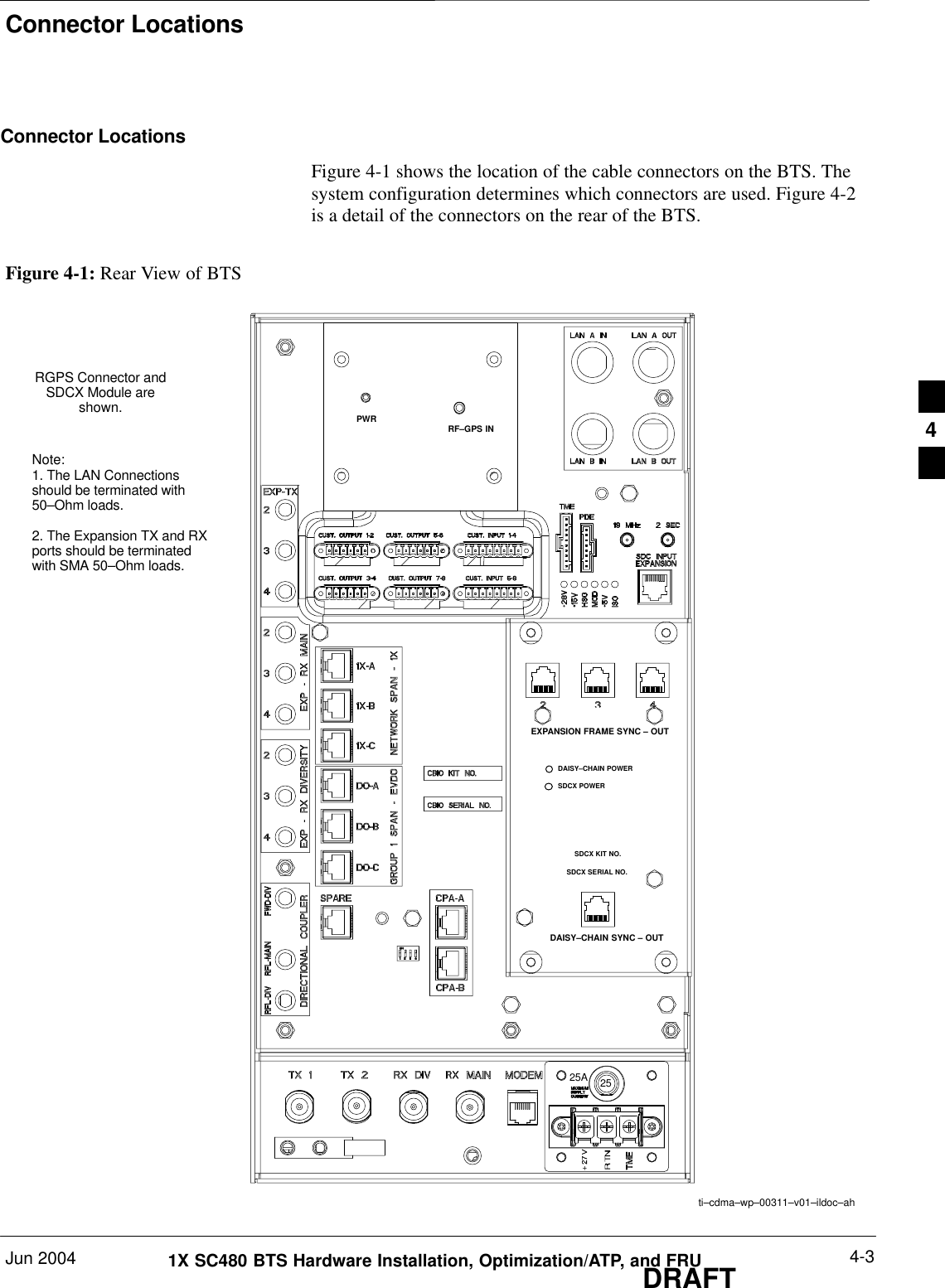 Connector LocationsJun 2004 4-31X SC480 BTS Hardware Installation, Optimization/ATP, and FRUDRAFTConnector LocationsFigure 4-1 shows the location of the cable connectors on the BTS. Thesystem configuration determines which connectors are used. Figure 4-2is a detail of the connectors on the rear of the BTS.Figure 4-1: Rear View of BTSRGPS Connector andSDCX Module areshown.Note:1. The LAN Connectionsshould be terminated with50–Ohm loads.2. The Expansion TX and RXports should be terminatedwith SMA 50–Ohm loads.ti–cdma–wp–00311–v01–ildoc–ahDAISY–CHAIN SYNC – OUTSDCX KIT NO.SDCX SERIAL NO.DAISY–CHAIN POWERSDCX POWEREXPANSION FRAME SYNC – OUTRF–GPS INPWR2525A4