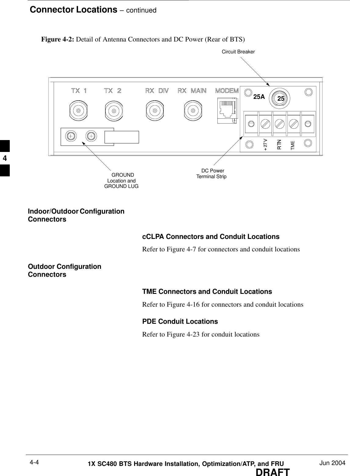 Connector Locations – continuedDRAFT1X SC480 BTS Hardware Installation, Optimization/ATP, and FRU Jun 20044-4Figure 4-2: Detail of Antenna Connectors and DC Power (Rear of BTS) Circuit Breaker  DC PowerTerminal Strip  GROUNDLocation andGROUND LUGTME25A 25Indoor/Outdoor ConfigurationConnectorscCLPA Connectors and Conduit LocationsRefer to Figure 4-7 for connectors and conduit locationsOutdoor ConfigurationConnectorsTME Connectors and Conduit LocationsRefer to Figure 4-16 for connectors and conduit locationsPDE Conduit LocationsRefer to Figure 4-23 for conduit locations4