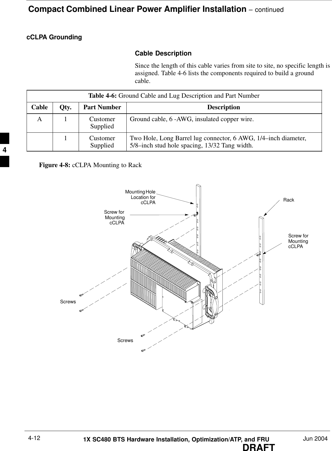 Compact Combined Linear Power Amplifier Installation – continuedDRAFT1X SC480 BTS Hardware Installation, Optimization/ATP, and FRU Jun 20044-12cCLPA GroundingCable DescriptionSince the length of this cable varies from site to site, no specific length isassigned. Table 4-6 lists the components required to build a groundcable.Table 4-6: Ground Cable and Lug Description and Part NumberCable Qty. Part Number DescriptionA 1 CustomerSupplied Ground cable, 6 -AWG, insulated copper wire.1 CustomerSupplied Two Hole, Long Barrel lug connector, 6 AWG, 1/4–inch diameter,5/8–inch stud hole spacing, 13/32 Tang width.Figure 4-8: cCLPA Mounting to RackRackScrewsScrewsMounting HoleLocation forcCLPAScrew forMountingcCLPAScrew forMountingcCLPA4