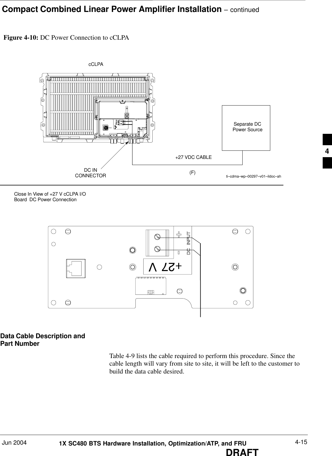 Compact Combined Linear Power Amplifier Installation – continuedJun 2004 4-151X SC480 BTS Hardware Installation, Optimization/ATP, and FRUDRAFTFigure 4-10: DC Power Connection to cCLPA+27 VDC CABLESeparate DCPower SourcecCLPADC INCONNECTORClose In View of +27 V cCLPA I/OBoard  DC Power Connectionti–cdma–wp–00297–v01–ildoc–ah(F)Data Cable Description andPart NumberTable 4-9 lists the cable required to perform this procedure. Since thecable length will vary from site to site, it will be left to the customer tobuild the data cable desired.4