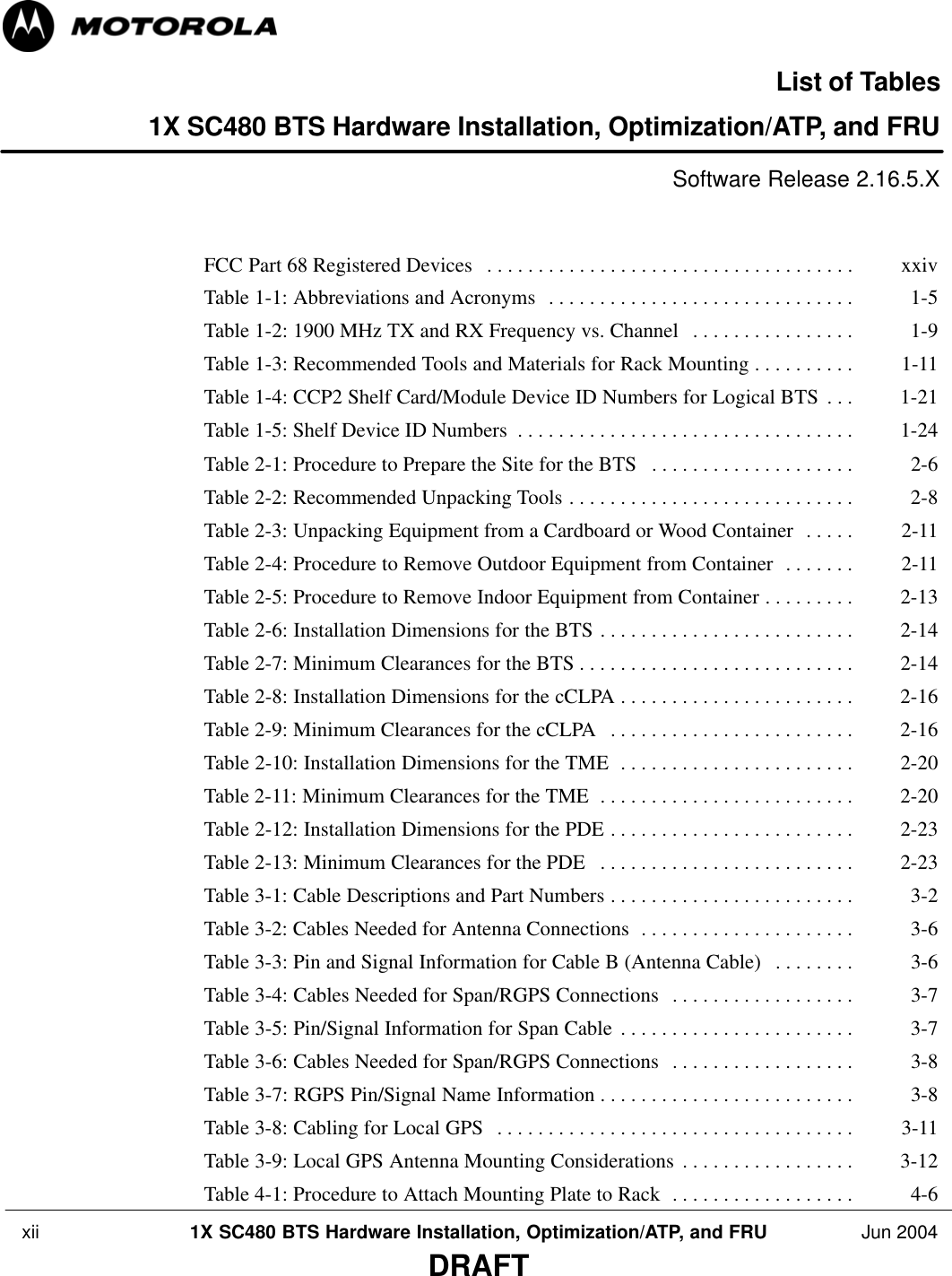  xii 1X SC480 BTS Hardware Installation, Optimization/ATP, and FRU Jun 2004DRAFTList of Tables1X SC480 BTS Hardware Installation, Optimization/ATP, and FRU Software Release 2.16.5.XFCC Part 68 Registered Devices xxiv . . . . . . . . . . . . . . . . . . . . . . . . . . . . . . . . . . . . Table 1-1: Abbreviations and Acronyms 1-5 . . . . . . . . . . . . . . . . . . . . . . . . . . . . . . Table 1-2: 1900 MHz TX and RX Frequency vs. Channel 1-9 . . . . . . . . . . . . . . . . Table 1-3: Recommended Tools and Materials for Rack Mounting 1-11 . . . . . . . . . . Table 1-4: CCP2 Shelf Card/Module Device ID Numbers for Logical BTS 1-21 . . . Table 1-5: Shelf Device ID Numbers 1-24 . . . . . . . . . . . . . . . . . . . . . . . . . . . . . . . . . Table 2-1: Procedure to Prepare the Site for the BTS 2-6 . . . . . . . . . . . . . . . . . . . . Table 2-2: Recommended Unpacking Tools 2-8 . . . . . . . . . . . . . . . . . . . . . . . . . . . . Table 2-3: Unpacking Equipment from a Cardboard or Wood Container 2-11 . . . . . Table 2-4: Procedure to Remove Outdoor Equipment from Container 2-11 . . . . . . . Table 2-5: Procedure to Remove Indoor Equipment from Container 2-13 . . . . . . . . . Table 2-6: Installation Dimensions for the BTS 2-14 . . . . . . . . . . . . . . . . . . . . . . . . . Table 2-7: Minimum Clearances for the BTS 2-14 . . . . . . . . . . . . . . . . . . . . . . . . . . . Table 2-8: Installation Dimensions for the cCLPA 2-16 . . . . . . . . . . . . . . . . . . . . . . . Table 2-9: Minimum Clearances for the cCLPA 2-16 . . . . . . . . . . . . . . . . . . . . . . . . Table 2-10: Installation Dimensions for the TME 2-20 . . . . . . . . . . . . . . . . . . . . . . . Table 2-11: Minimum Clearances for the TME 2-20 . . . . . . . . . . . . . . . . . . . . . . . . . Table 2-12: Installation Dimensions for the PDE 2-23 . . . . . . . . . . . . . . . . . . . . . . . . Table 2-13: Minimum Clearances for the PDE 2-23 . . . . . . . . . . . . . . . . . . . . . . . . . Table 3-1: Cable Descriptions and Part Numbers 3-2 . . . . . . . . . . . . . . . . . . . . . . . . Table 3-2: Cables Needed for Antenna Connections 3-6 . . . . . . . . . . . . . . . . . . . . . Table 3-3: Pin and Signal Information for Cable B (Antenna Cable) 3-6 . . . . . . . . Table 3-4: Cables Needed for Span/RGPS Connections 3-7 . . . . . . . . . . . . . . . . . . Table 3-5: Pin/Signal Information for Span Cable 3-7 . . . . . . . . . . . . . . . . . . . . . . . Table 3-6: Cables Needed for Span/RGPS Connections 3-8 . . . . . . . . . . . . . . . . . . Table 3-7: RGPS Pin/Signal Name Information 3-8 . . . . . . . . . . . . . . . . . . . . . . . . . Table 3-8: Cabling for Local GPS 3-11 . . . . . . . . . . . . . . . . . . . . . . . . . . . . . . . . . . . Table 3-9: Local GPS Antenna Mounting Considerations 3-12 . . . . . . . . . . . . . . . . . Table 4-1: Procedure to Attach Mounting Plate to Rack 4-6 . . . . . . . . . . . . . . . . . . 