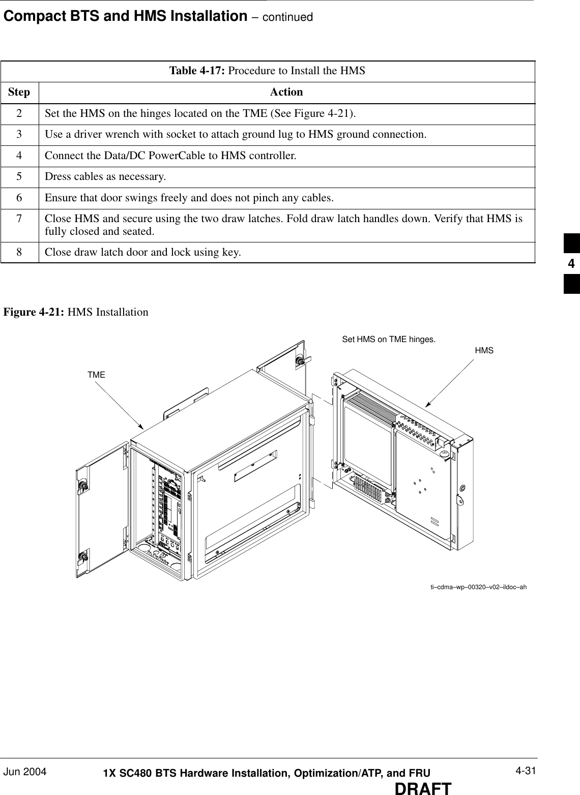 Compact BTS and HMS Installation – continuedJun 2004 4-311X SC480 BTS Hardware Installation, Optimization/ATP, and FRUDRAFTTable 4-17: Procedure to Install the HMSStep Action2Set the HMS on the hinges located on the TME (See Figure 4-21).3Use a driver wrench with socket to attach ground lug to HMS ground connection.4Connect the Data/DC PowerCable to HMS controller.5Dress cables as necessary.6Ensure that door swings freely and does not pinch any cables.7Close HMS and secure using the two draw latches. Fold draw latch handles down. Verify that HMS isfully closed and seated.8Close draw latch door and lock using key.  Figure 4-21: HMS Installationti–cdma–wp–00320–v02–ildoc–ahSet HMS on TME hinges.HMSTME4