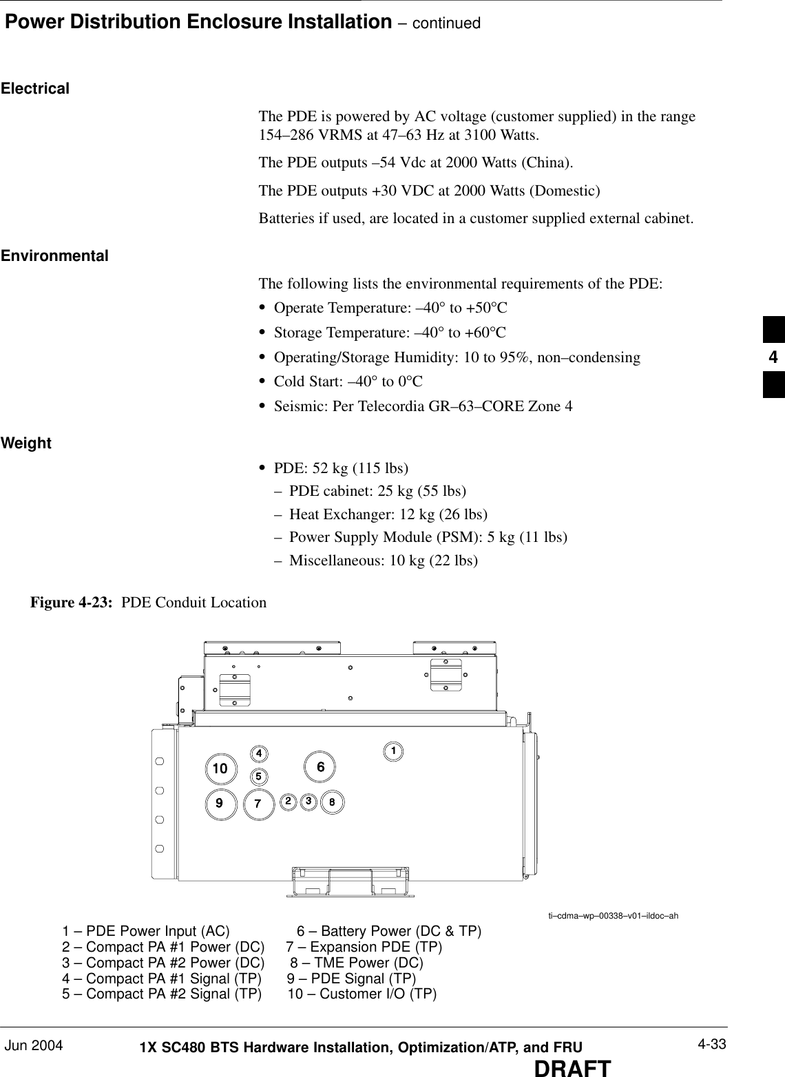 Power Distribution Enclosure Installation – continuedJun 2004 4-331X SC480 BTS Hardware Installation, Optimization/ATP, and FRUDRAFTElectricalThe PDE is powered by AC voltage (customer supplied) in the range154–286 VRMS at 47–63 Hz at 3100 Watts.The PDE outputs –54 Vdc at 2000 Watts (China).The PDE outputs +30 VDC at 2000 Watts (Domestic)Batteries if used, are located in a customer supplied external cabinet.EnvironmentalThe following lists the environmental requirements of the PDE:SOperate Temperature: –40° to +50°CSStorage Temperature: –40° to +60°CSOperating/Storage Humidity: 10 to 95%, non–condensingSCold Start: –40° to 0°CSSeismic: Per Telecordia GR–63–CORE Zone 4WeightSPDE: 52 kg (115 lbs)– PDE cabinet: 25 kg (55 lbs)– Heat Exchanger: 12 kg (26 lbs)– Power Supply Module (PSM): 5 kg (11 lbs)– Miscellaneous: 10 kg (22 lbs)Figure 4-23:  PDE Conduit Location1 – PDE Power Input (AC)                6 – Battery Power (DC &amp; TP) 2 – Compact PA #1 Power (DC)     7 – Expansion PDE (TP)3 – Compact PA #2 Power (DC)      8 – TME Power (DC)4 – Compact PA #1 Signal (TP)      9 – PDE Signal (TP)5 – Compact PA #2 Signal (TP)      10 – Customer I/O (TP)ti–cdma–wp–00338–v01–ildoc–ah4