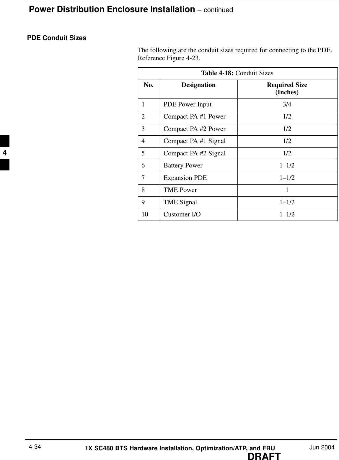 Power Distribution Enclosure Installation – continuedDRAFT1X SC480 BTS Hardware Installation, Optimization/ATP, and FRU Jun 20044-34PDE Conduit SizesThe following are the conduit sizes required for connecting to the PDE.Reference Figure 4-23.Table 4-18: Conduit SizesNo. Designation Required Size(Inches)1PDE Power Input 3/42Compact PA #1 Power 1/23Compact PA #2 Power 1/24Compact PA #1 Signal 1/25Compact PA #2 Signal 1/26Battery Power 1–1/27Expansion PDE 1–1/28TME Power 19TME Signal 1–1/210 Customer I/O 1–1/2 4