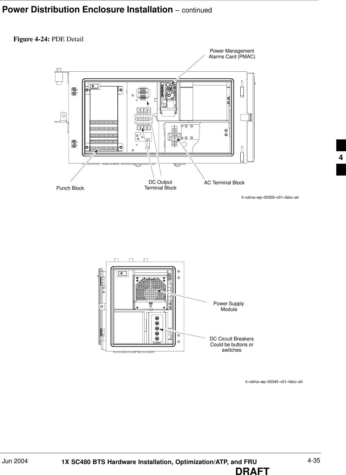 Power Distribution Enclosure Installation – continuedJun 2004 4-351X SC480 BTS Hardware Installation, Optimization/ATP, and FRUDRAFTFigure 4-24: PDE DetailPower SupplyModuleDC Circuit BreakersCould be buttons orswitchesAC Terminal BlockDC OutputTerminal BlockPunch BlockPower ManagementAlarms Card (PMAC)ti–cdma–wp–00359–v01–ildoc–ahti–cdma–wp–00345–v01–ildoc–ah4