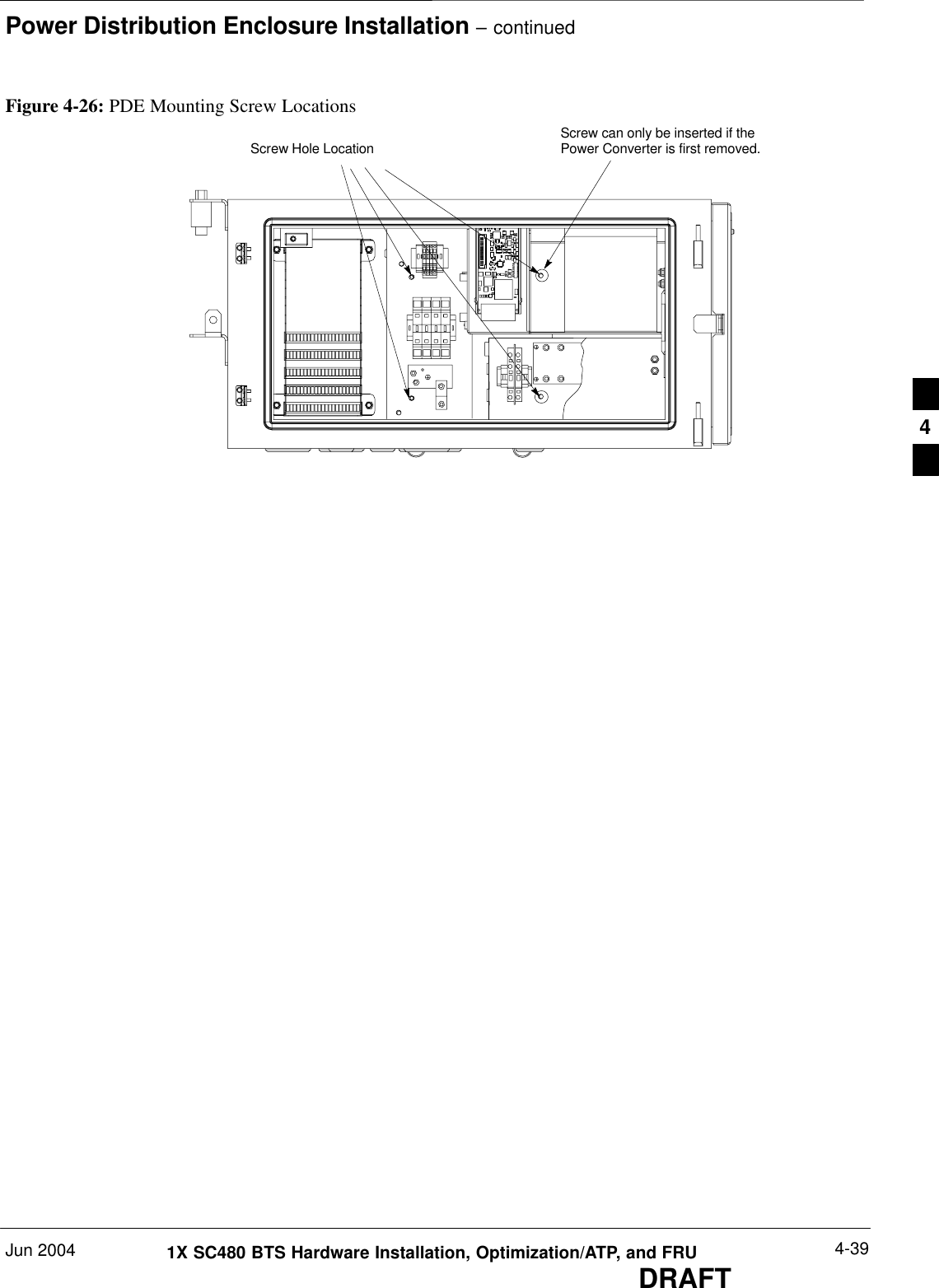 Power Distribution Enclosure Installation – continuedJun 2004 4-391X SC480 BTS Hardware Installation, Optimization/ATP, and FRUDRAFTFigure 4-26: PDE Mounting Screw LocationsScrew Hole Location Screw can only be inserted if thePower Converter is first removed.4