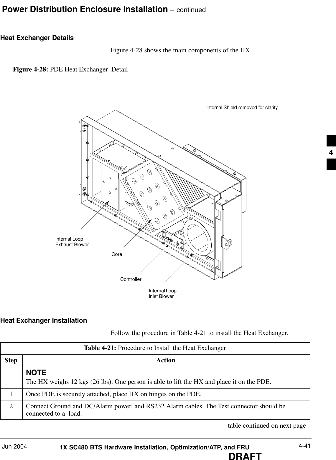 Power Distribution Enclosure Installation – continuedJun 2004 4-411X SC480 BTS Hardware Installation, Optimization/ATP, and FRUDRAFTHeat Exchanger DetailsFigure 4-28 shows the main components of the HX.Figure 4-28: PDE Heat Exchanger  DetailControllerInternal LoopInlet BlowerInternal LoopExhaust BlowerInternal Shield removed for clarityCoreHeat Exchanger InstallationFollow the procedure in Table 4-21 to install the Heat Exchanger.Table 4-21: Procedure to Install the Heat ExchangerStep ActionNOTEThe HX weighs 12 kgs (26 lbs). One person is able to lift the HX and place it on the PDE.1Once PDE is securely attached, place HX on hinges on the PDE.2Connect Ground and DC/Alarm power, and RS232 Alarm cables. The Test connector should beconnected to a  load. table continued on next page4