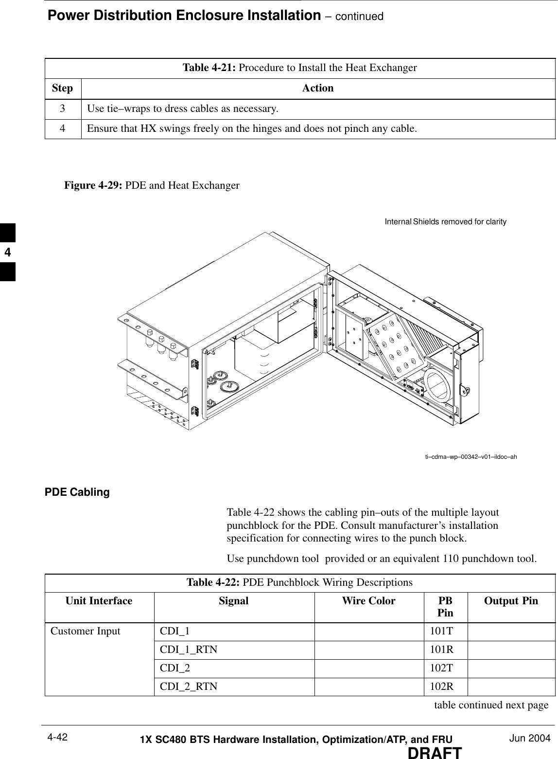 Power Distribution Enclosure Installation – continuedDRAFT1X SC480 BTS Hardware Installation, Optimization/ATP, and FRU Jun 20044-42Table 4-21: Procedure to Install the Heat ExchangerStep Action3Use tie–wraps to dress cables as necessary.4Ensure that HX swings freely on the hinges and does not pinch any cable.  Figure 4-29: PDE and Heat ExchangerInternal Shields removed for clarityti–cdma–wp–00342–v01–ildoc–ahPDE CablingTable 4-22 shows the cabling pin–outs of the multiple layoutpunchblock for the PDE. Consult manufacturer’s installationspecification for connecting wires to the punch block.Use punchdown tool  provided or an equivalent 110 punchdown tool.Table 4-22: PDE Punchblock Wiring DescriptionsUnit Interface Signal Wire Color PBPin Output PinCustomer Input CDI_1 101TCDI_1_RTN 101RCDI_2 102TCDI_2_RTN 102Rtable continued next page4