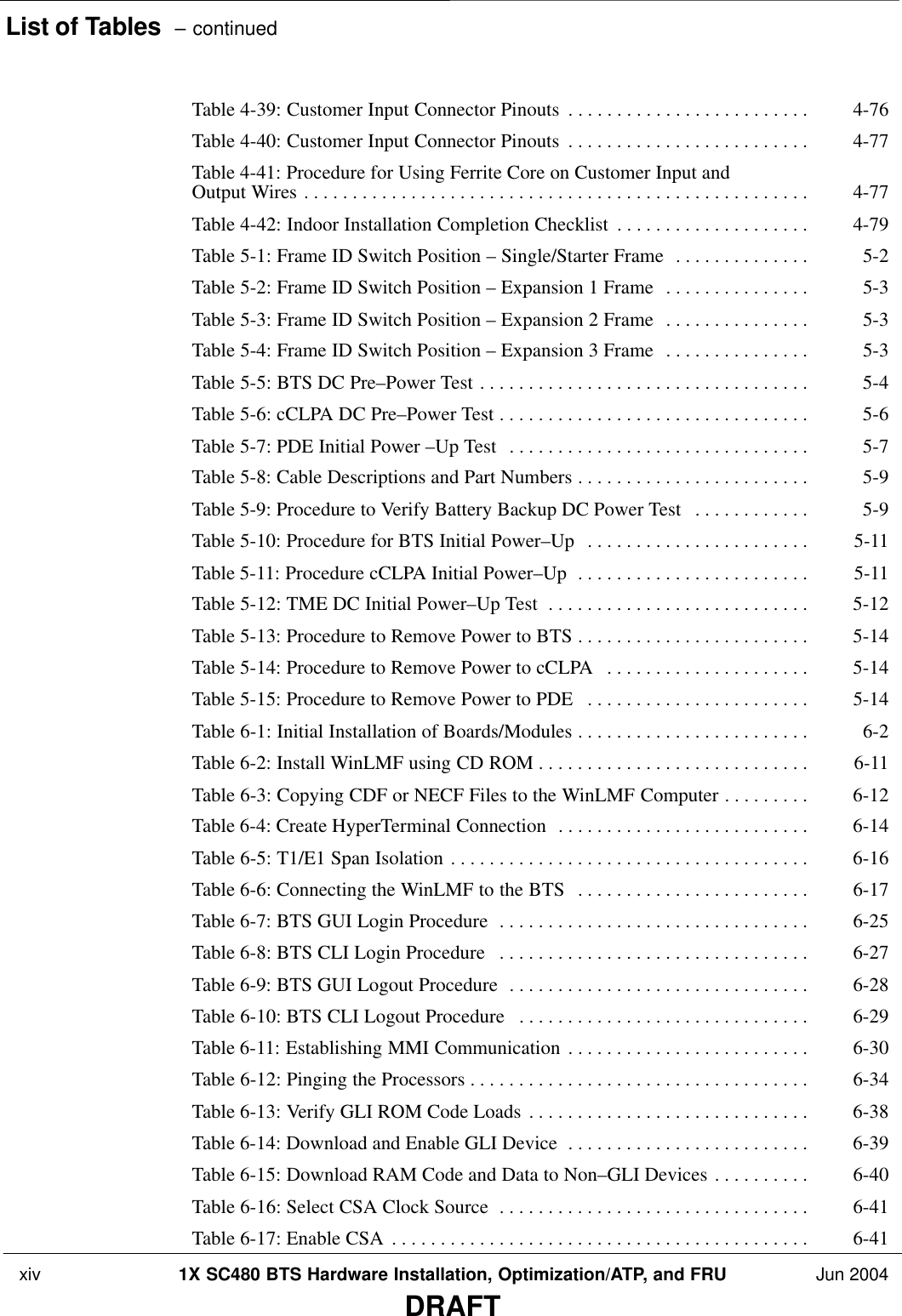 List of Tables  – continued xiv 1X SC480 BTS Hardware Installation, Optimization/ATP, and FRU Jun 2004DRAFTTable 4-39: Customer Input Connector Pinouts 4-76 . . . . . . . . . . . . . . . . . . . . . . . . . Table 4-40: Customer Input Connector Pinouts 4-77 . . . . . . . . . . . . . . . . . . . . . . . . . Table 4-41: Procedure for Using Ferrite Core on Customer Input and Output Wires 4-77 . . . . . . . . . . . . . . . . . . . . . . . . . . . . . . . . . . . . . . . . . . . . . . . . . . . . Table 4-42: Indoor Installation Completion Checklist 4-79 . . . . . . . . . . . . . . . . . . . . Table 5-1: Frame ID Switch Position – Single/Starter Frame 5-2 . . . . . . . . . . . . . . Table 5-2: Frame ID Switch Position – Expansion 1 Frame 5-3 . . . . . . . . . . . . . . . Table 5-3: Frame ID Switch Position – Expansion 2 Frame 5-3 . . . . . . . . . . . . . . . Table 5-4: Frame ID Switch Position – Expansion 3 Frame 5-3 . . . . . . . . . . . . . . . Table 5-5: BTS DC Pre–Power Test 5-4 . . . . . . . . . . . . . . . . . . . . . . . . . . . . . . . . . . Table 5-6: cCLPA DC Pre–Power Test 5-6 . . . . . . . . . . . . . . . . . . . . . . . . . . . . . . . . Table 5-7: PDE Initial Power –Up Test 5-7 . . . . . . . . . . . . . . . . . . . . . . . . . . . . . . . Table 5-8: Cable Descriptions and Part Numbers 5-9 . . . . . . . . . . . . . . . . . . . . . . . . Table 5-9: Procedure to Verify Battery Backup DC Power Test 5-9 . . . . . . . . . . . . Table 5-10: Procedure for BTS Initial Power–Up 5-11 . . . . . . . . . . . . . . . . . . . . . . . Table 5-11: Procedure cCLPA Initial Power–Up 5-11 . . . . . . . . . . . . . . . . . . . . . . . . Table 5-12: TME DC Initial Power–Up Test 5-12 . . . . . . . . . . . . . . . . . . . . . . . . . . . Table 5-13: Procedure to Remove Power to BTS 5-14 . . . . . . . . . . . . . . . . . . . . . . . . Table 5-14: Procedure to Remove Power to cCLPA 5-14 . . . . . . . . . . . . . . . . . . . . . Table 5-15: Procedure to Remove Power to PDE 5-14 . . . . . . . . . . . . . . . . . . . . . . . Table 6-1: Initial Installation of Boards/Modules 6-2 . . . . . . . . . . . . . . . . . . . . . . . . Table 6-2: Install WinLMF using CD ROM 6-11 . . . . . . . . . . . . . . . . . . . . . . . . . . . . Table 6-3: Copying CDF or NECF Files to the WinLMF Computer 6-12 . . . . . . . . . Table 6-4: Create HyperTerminal Connection 6-14 . . . . . . . . . . . . . . . . . . . . . . . . . . Table 6-5: T1/E1 Span Isolation 6-16 . . . . . . . . . . . . . . . . . . . . . . . . . . . . . . . . . . . . . Table 6-6: Connecting the WinLMF to the BTS 6-17 . . . . . . . . . . . . . . . . . . . . . . . . Table 6-7: BTS GUI Login Procedure 6-25 . . . . . . . . . . . . . . . . . . . . . . . . . . . . . . . . Table 6-8: BTS CLI Login Procedure 6-27 . . . . . . . . . . . . . . . . . . . . . . . . . . . . . . . . Table 6-9: BTS GUI Logout Procedure 6-28 . . . . . . . . . . . . . . . . . . . . . . . . . . . . . . . Table 6-10: BTS CLI Logout Procedure 6-29 . . . . . . . . . . . . . . . . . . . . . . . . . . . . . . Table 6-11: Establishing MMI Communication 6-30 . . . . . . . . . . . . . . . . . . . . . . . . . Table 6-12: Pinging the Processors 6-34 . . . . . . . . . . . . . . . . . . . . . . . . . . . . . . . . . . . Table 6-13: Verify GLI ROM Code Loads 6-38 . . . . . . . . . . . . . . . . . . . . . . . . . . . . . Table 6-14: Download and Enable GLI Device 6-39 . . . . . . . . . . . . . . . . . . . . . . . . . Table 6-15: Download RAM Code and Data to Non–GLI Devices 6-40 . . . . . . . . . . Table 6-16: Select CSA Clock Source 6-41 . . . . . . . . . . . . . . . . . . . . . . . . . . . . . . . . Table 6-17: Enable CSA 6-41 . . . . . . . . . . . . . . . . . . . . . . . . . . . . . . . . . . . . . . . . . . . 